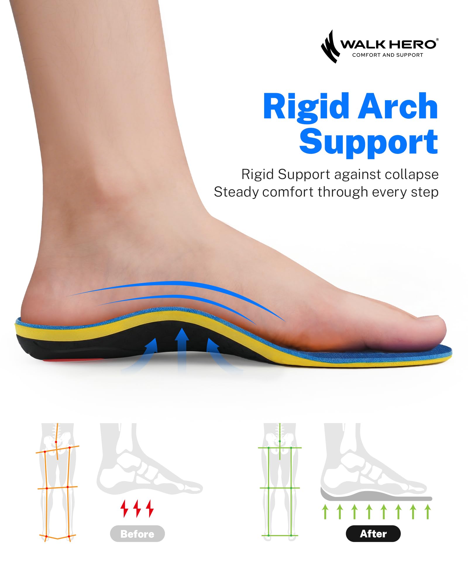 WalkHero Heavy Duty Arch Support Insoles for Men 220+ lbs