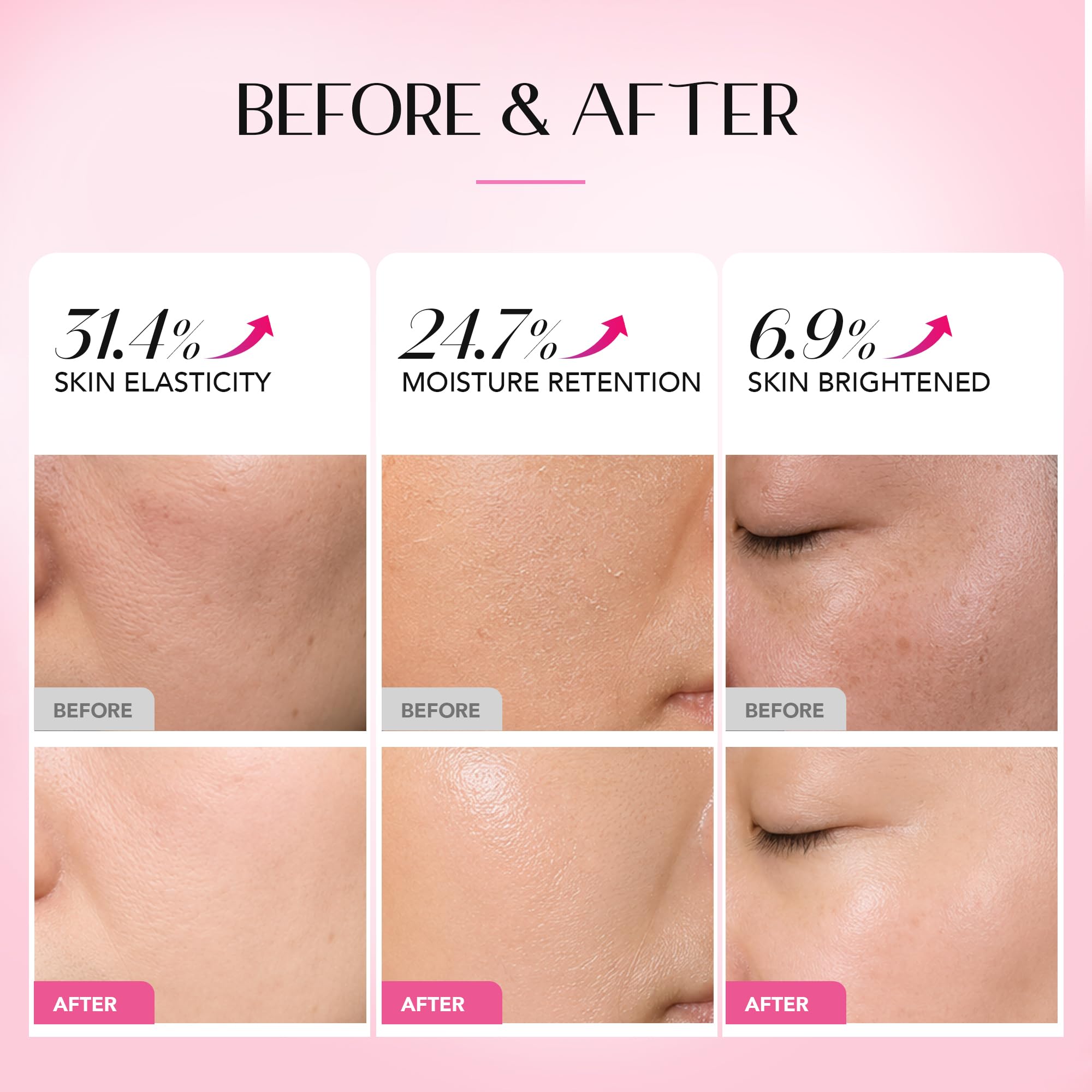 Bio Collagen Face Mask Overnight: Collagen Glow up Mask for Deep - Dongyu