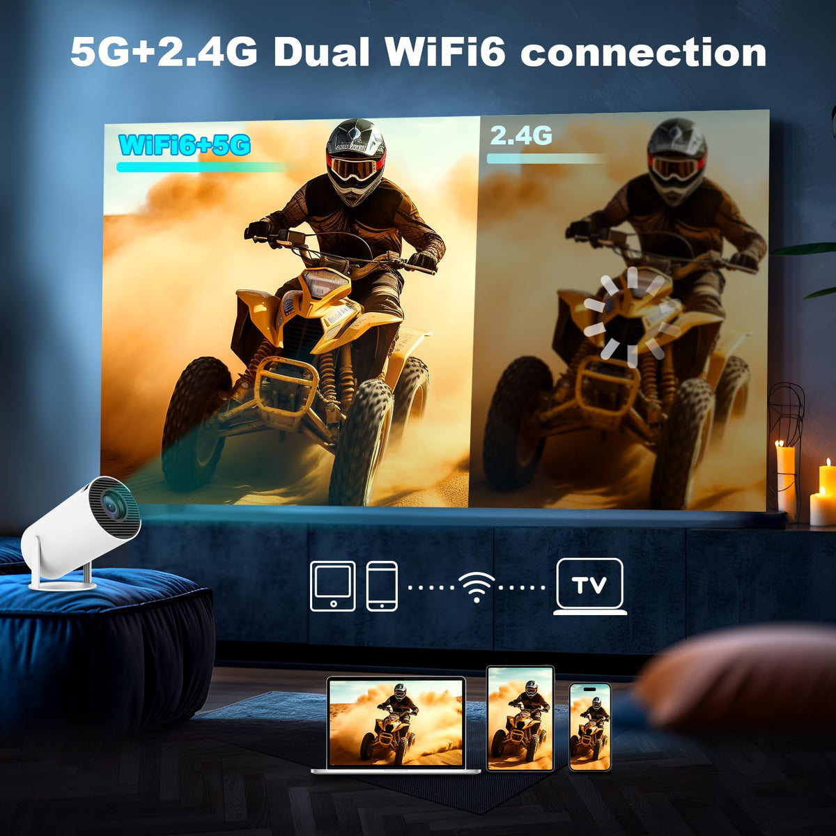 Mini Projector Portable Projector with Dual Band WIFI and - ENUOSUMA Official Imagery - 6