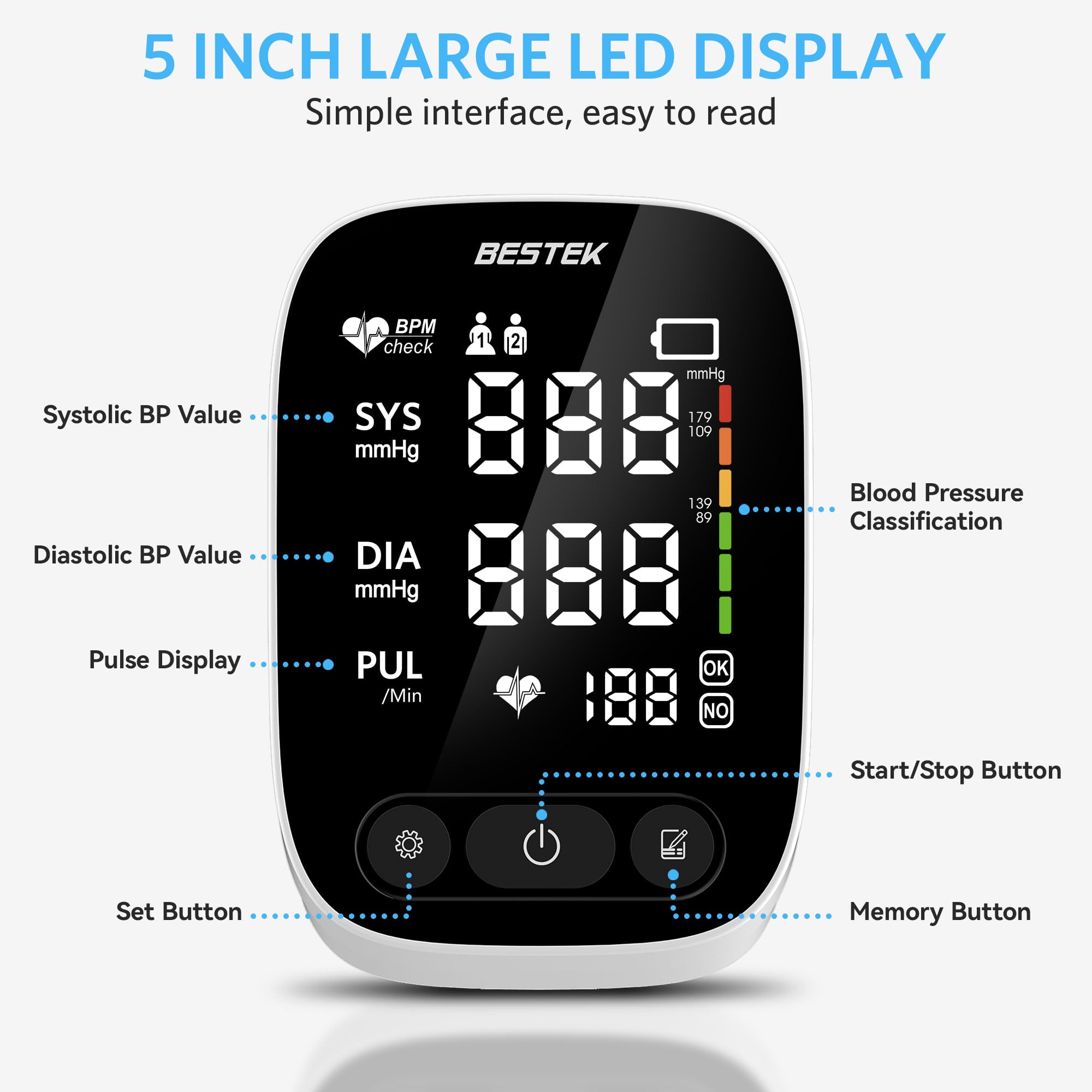 BESTEK Blood Pressure Monitor, Automatic Upper Arm BP Machine for Home Use