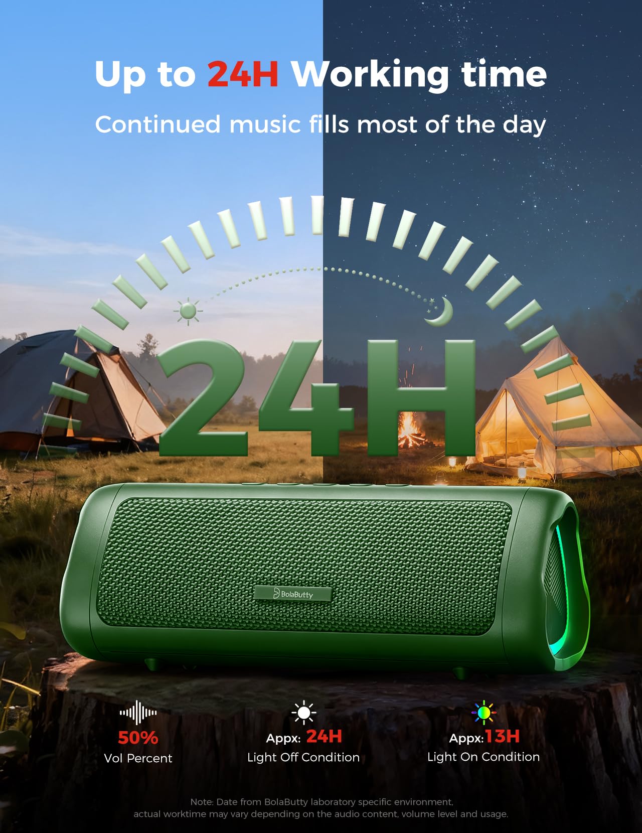 BolaButty Bluetooth Speaker, 20W HD Sound, Portable Wireless, IPX5 Waterproof, U - BolaButty Official Product View 5