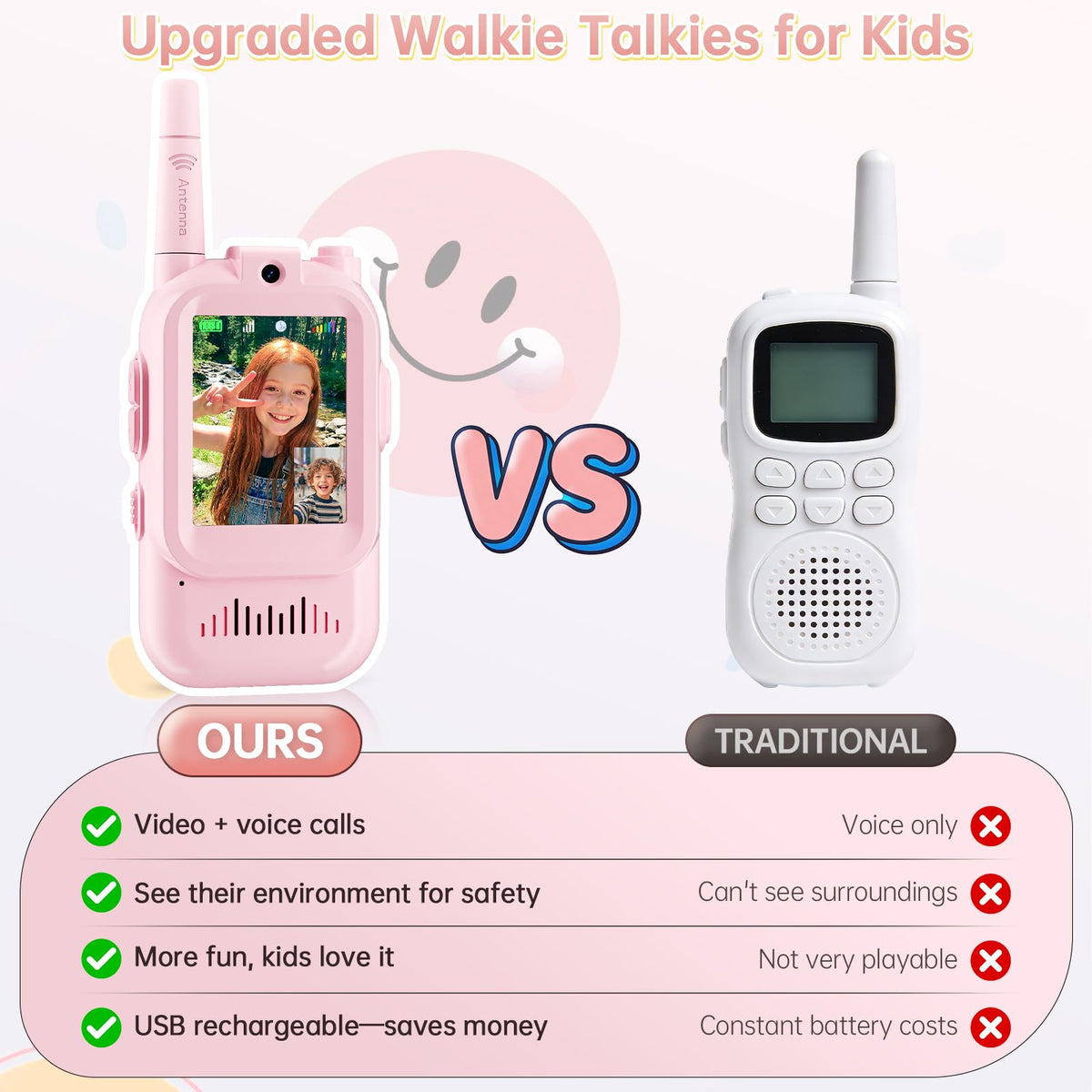 HD Video Walkie Talkies for Kids Kids Toys for 6 Year Old - Brisum Official Imagery - 3