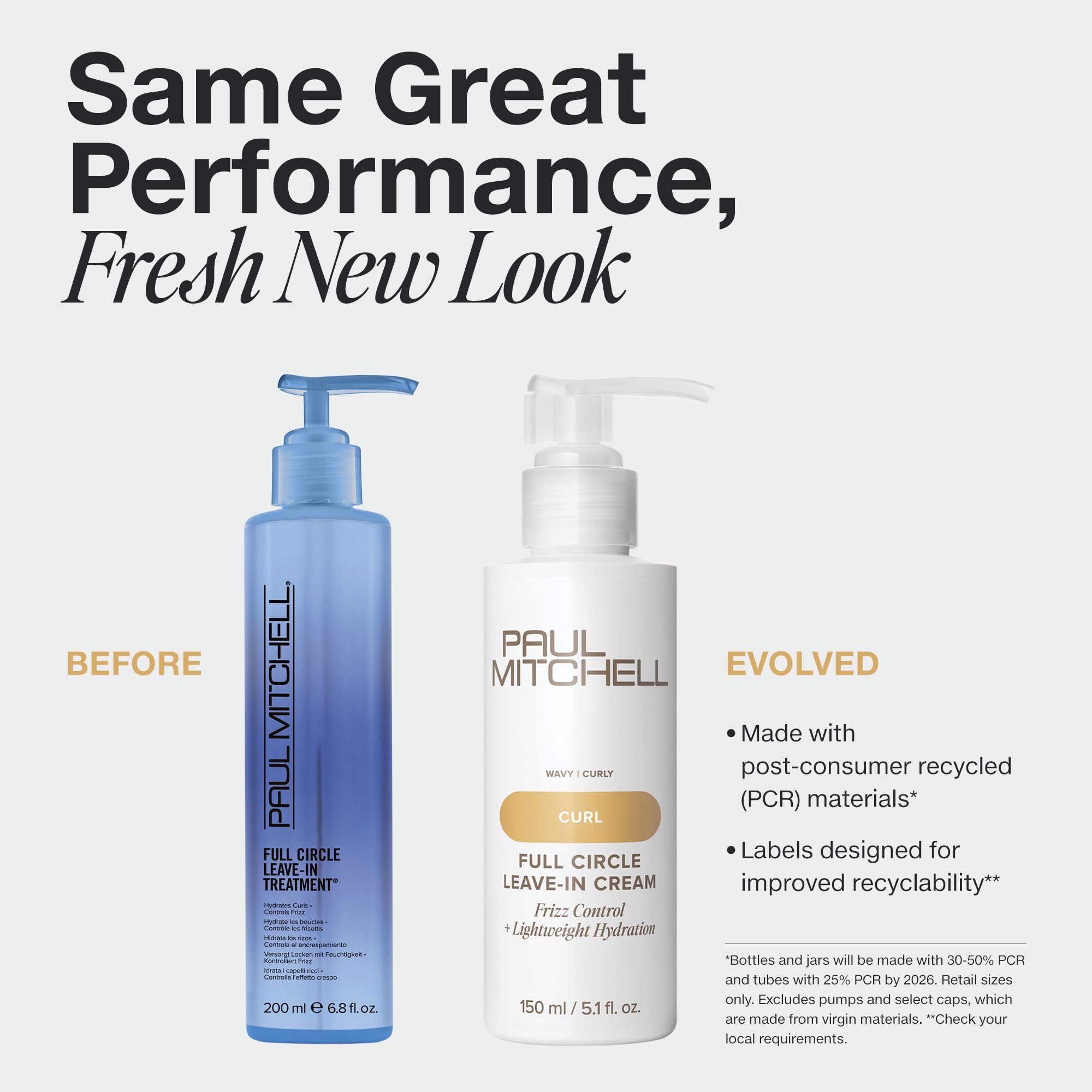 Paul Mitchell Full Circle Leave-In Cream, Frizz Control, Lightweight Hydration, For Curly + Wavy Hair, 5.1 fl. oz