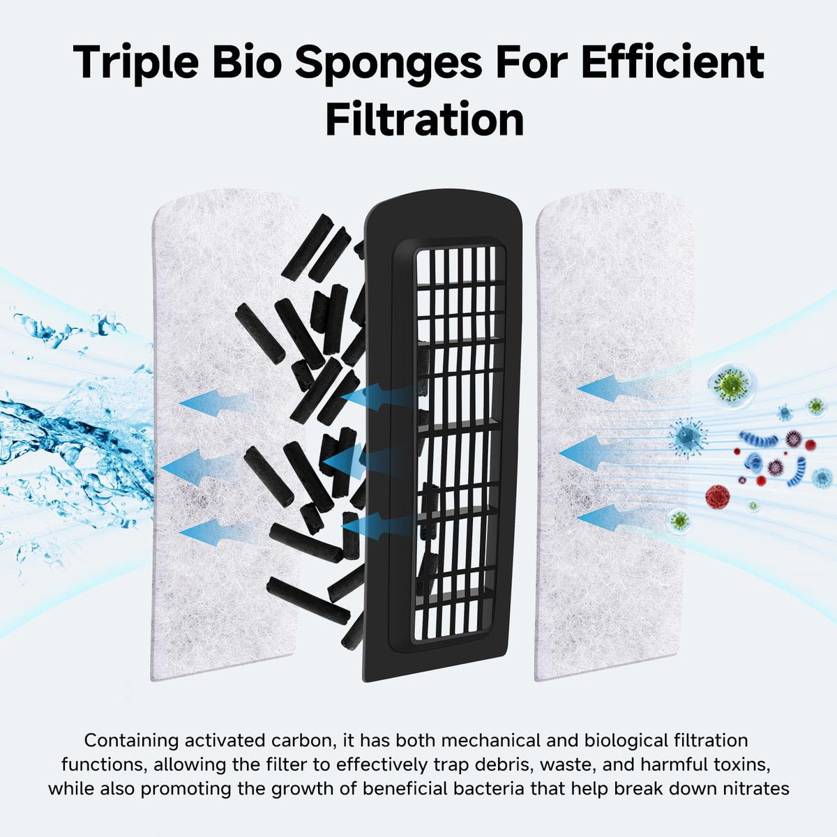 AQQA Quiet 20 30 Gallon Fish Tank Filters Hang on Back - AQQA Official Imagery - 6