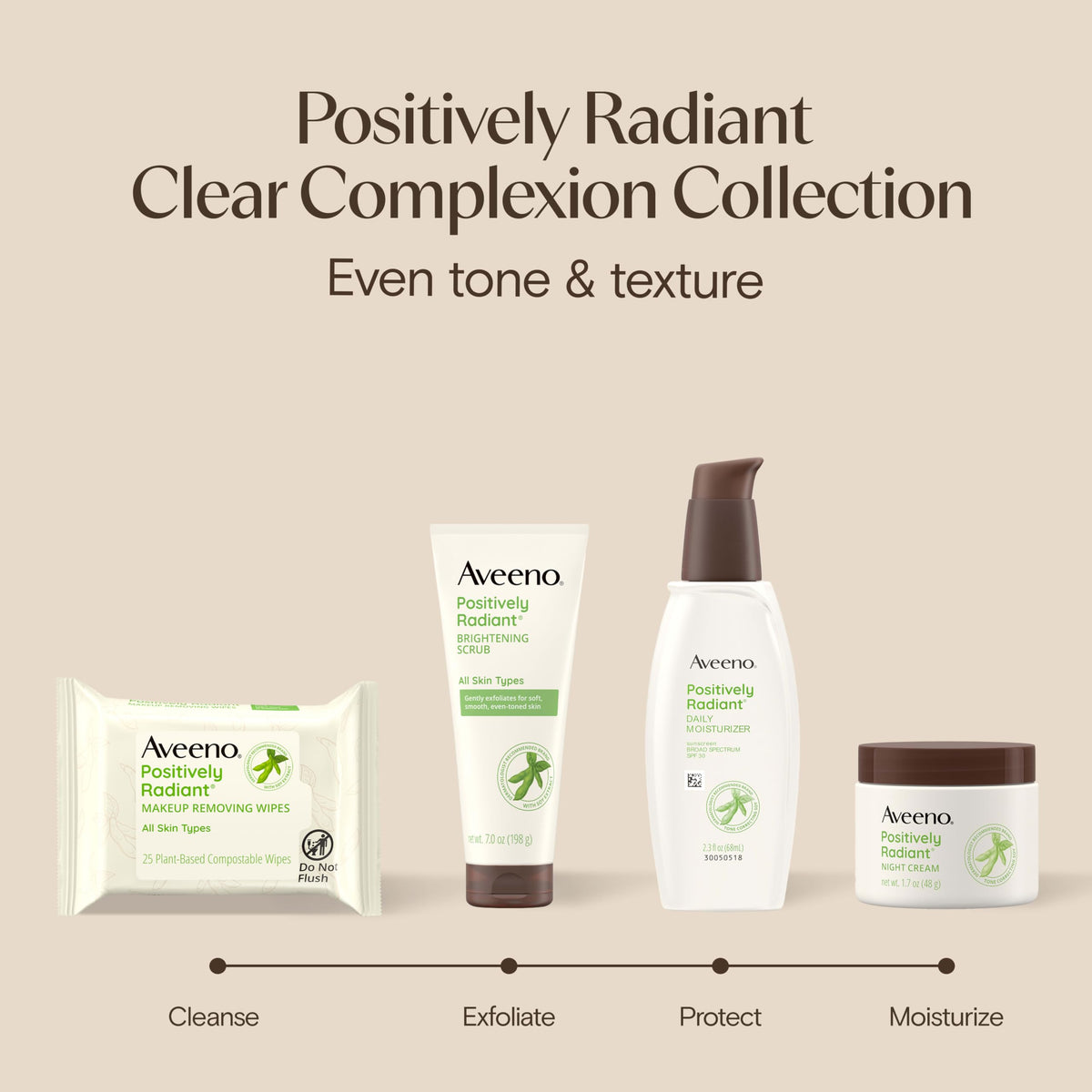 Aveeno Positively Radiant Skin Brightening Daily Face Wash - Premium Selection Official Imagery - 8