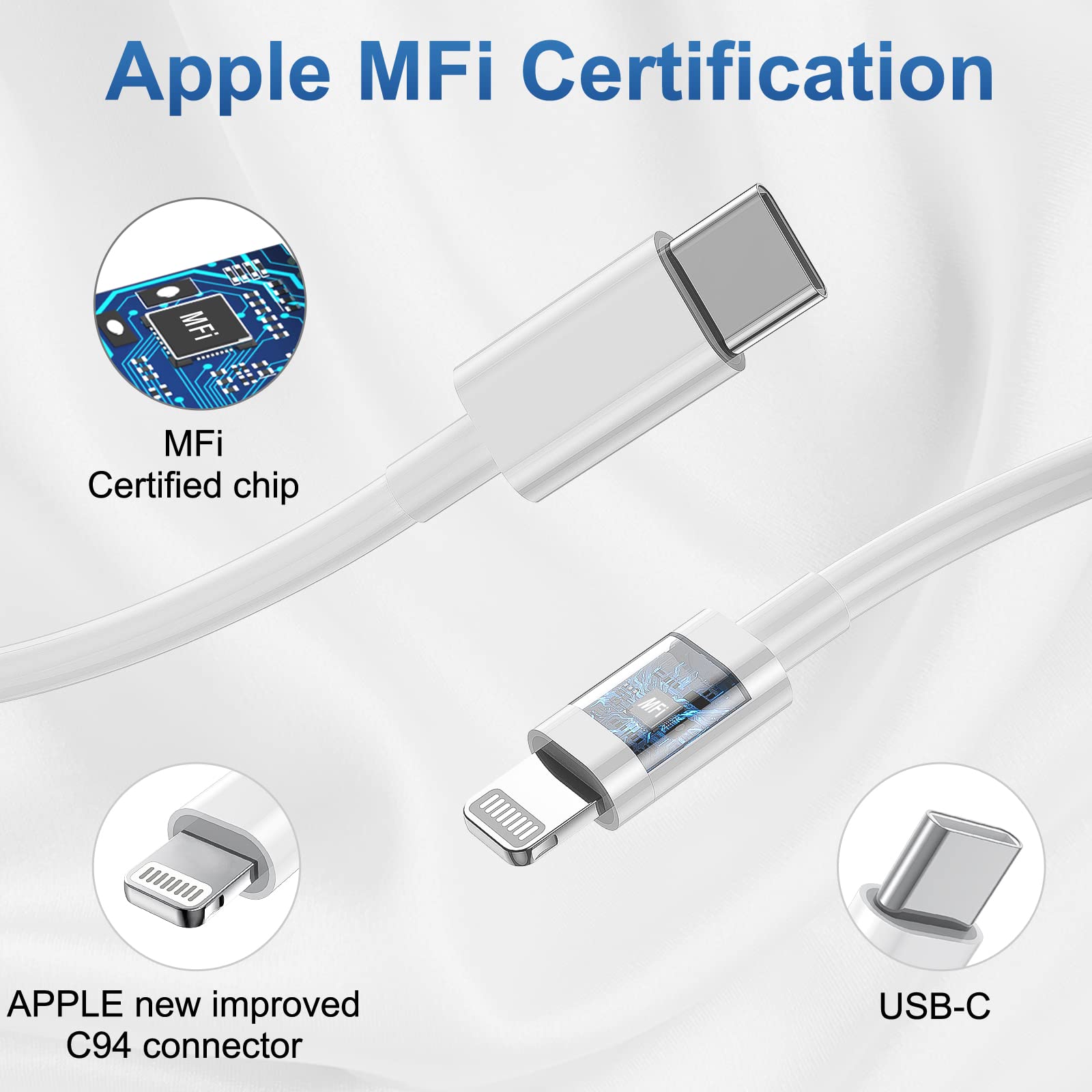 FEEL2NICE iPhone Charger Fast Charging, USB C Charger Block, 6FT - 10FT - FEEL2NICE Official Product View 6