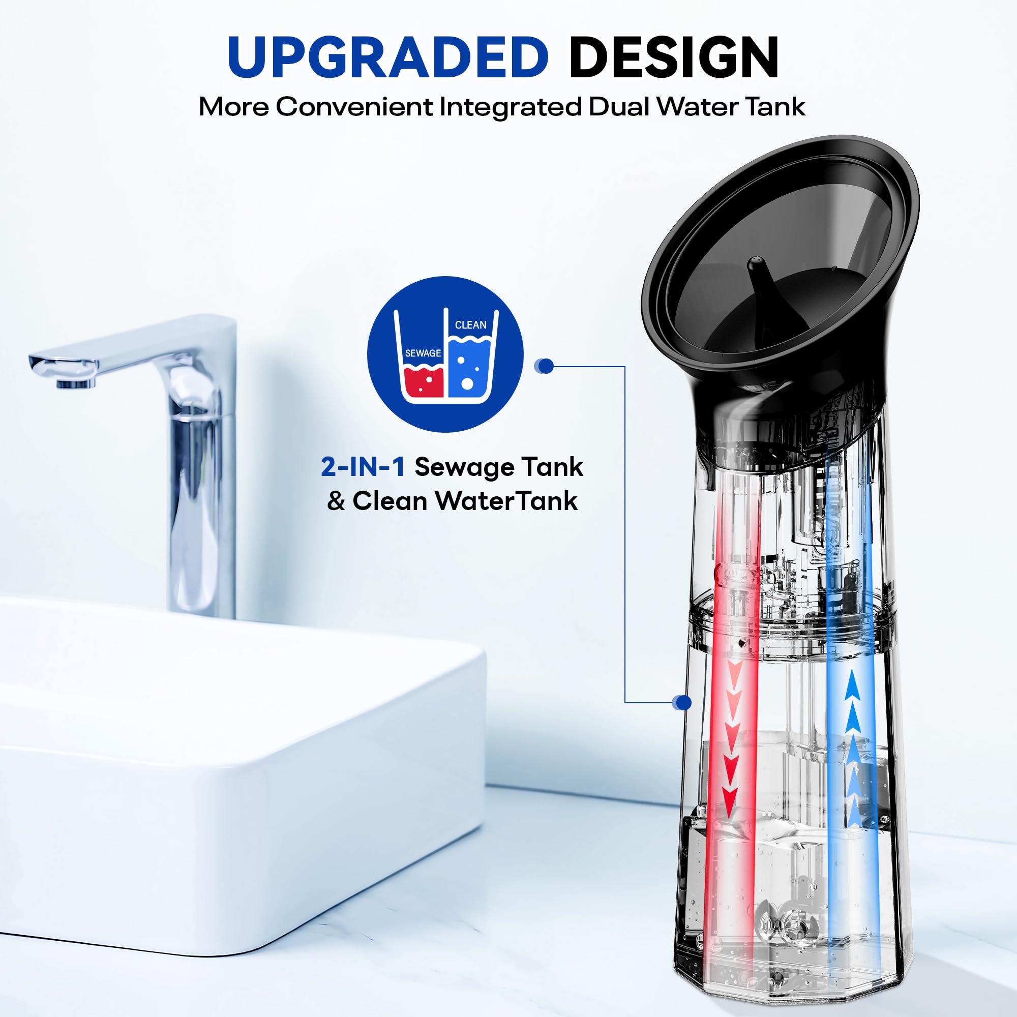 ENERKIDI Upgraded Electric Ear Wax Removal Kit - Water Temperature Sen - View 2
