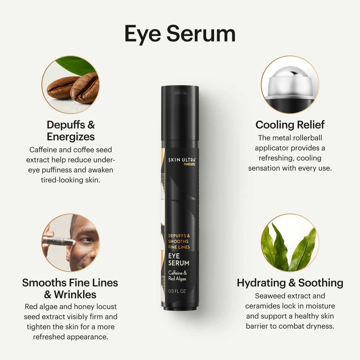 MANSCAPED Skin Ultra Eye Serum - MANSCAPED Official Imagery - 3