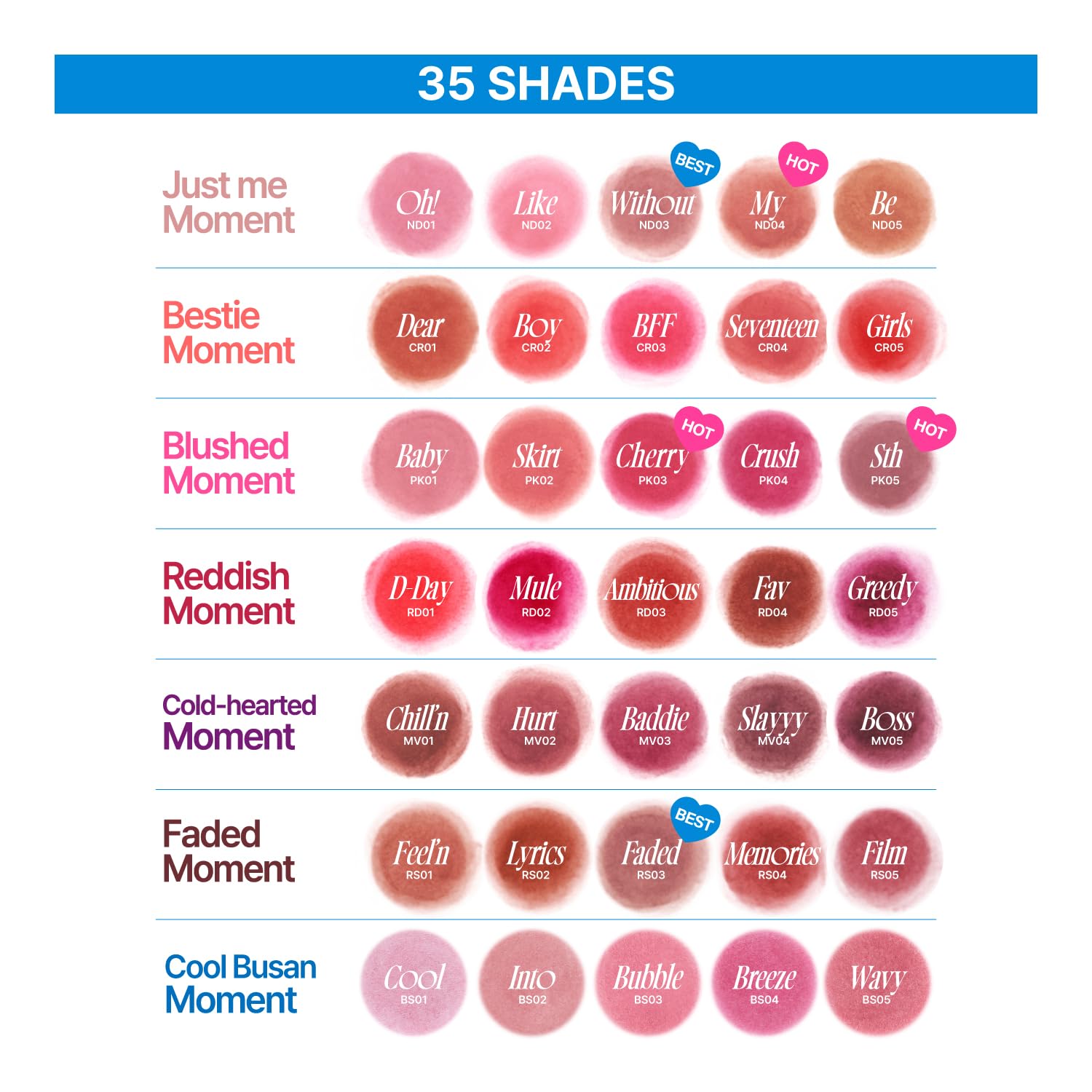 fwee Lip&Cheek Blurry Pudding Pot | Airbrushed Blush & Lip, Buildable - View 8