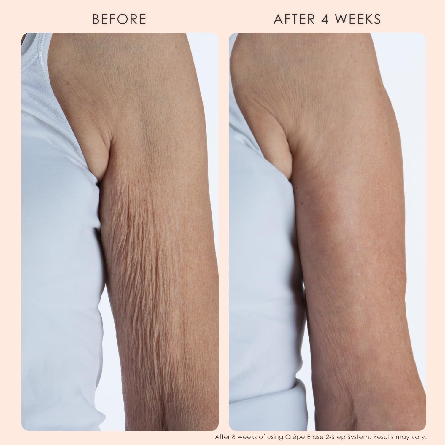 Elefair Tech BODY FIRM Crepe Erase Body Refining Exfoliant, Gently Removes Dry - Elefair Tech Official Product View 3
