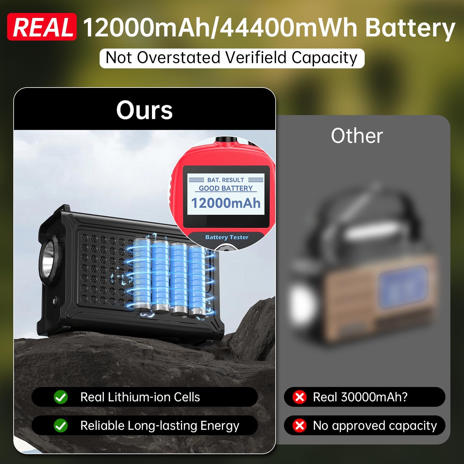 PPLEE NOAA emergency weather radio with solar and hand crank, portable AM/FM radio with 12000mAh power bank and compact design