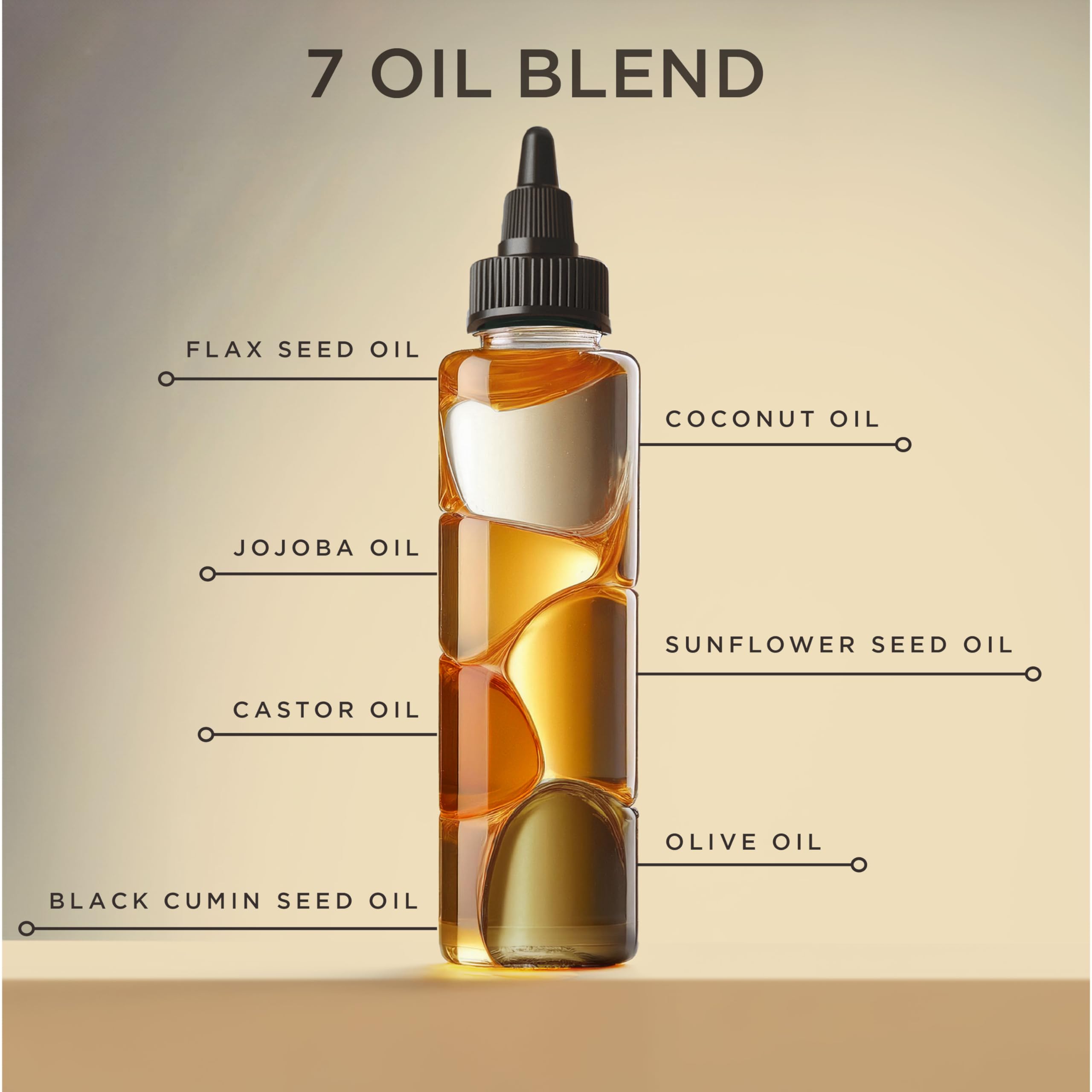 Elefair Tech Carol's Daughter Goddess Strength 7 Oil Blend Scalp and Hair Oil - Elefair Tech Official Product View 7