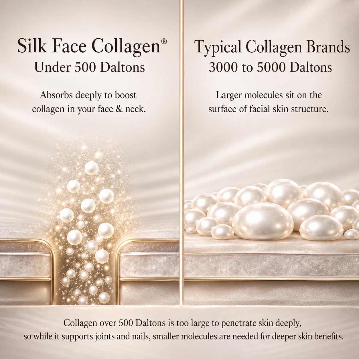 Elixir by Coc March Silk Face Collagen Peptides Powder for - Elixir by Cocó March Official Imagery - 6