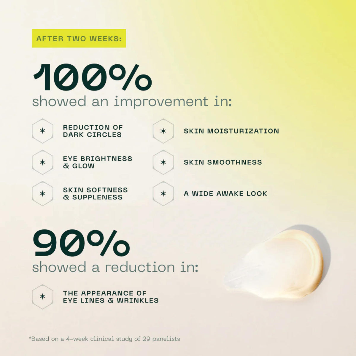 Aramore NAD Cell Energizing Treatment Skin Care for Face - Aramore Official Imagery - 6