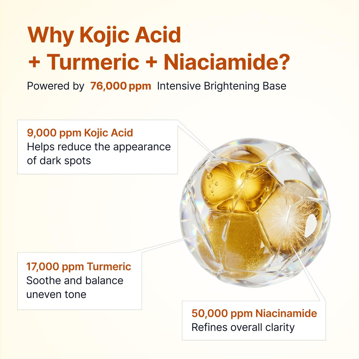 SUNGBOON EDITOR Glow Intensive Kojic Acid Ampoule Turmeric - SUNGBOON EDITOR Official Imagery - 6
