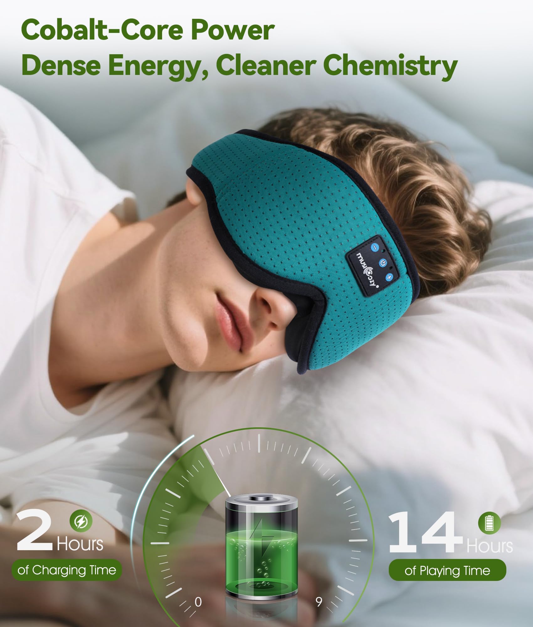 MUSICOZY 3D Sleep Headphones Bluetooth 5.4 Breathable Sleep Eye M by MUSICOZY - Angle View 6