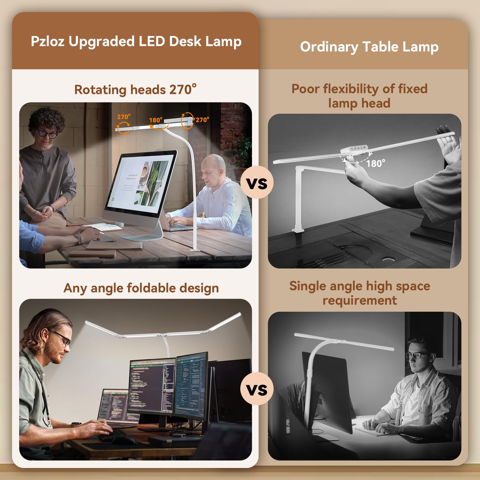 Pzloz Led Desk Lamp with Clamp: Architect Desk Lamp for Home Office, Eye Caring - Pzloz Official Product View 4