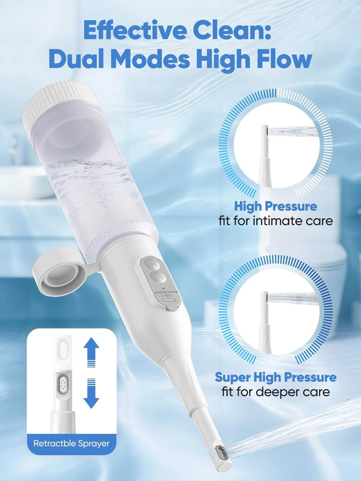 Portable Bidet for Travel Electric Peri Bottle with Dual - ONTHEWEI Official Imagery - 4
