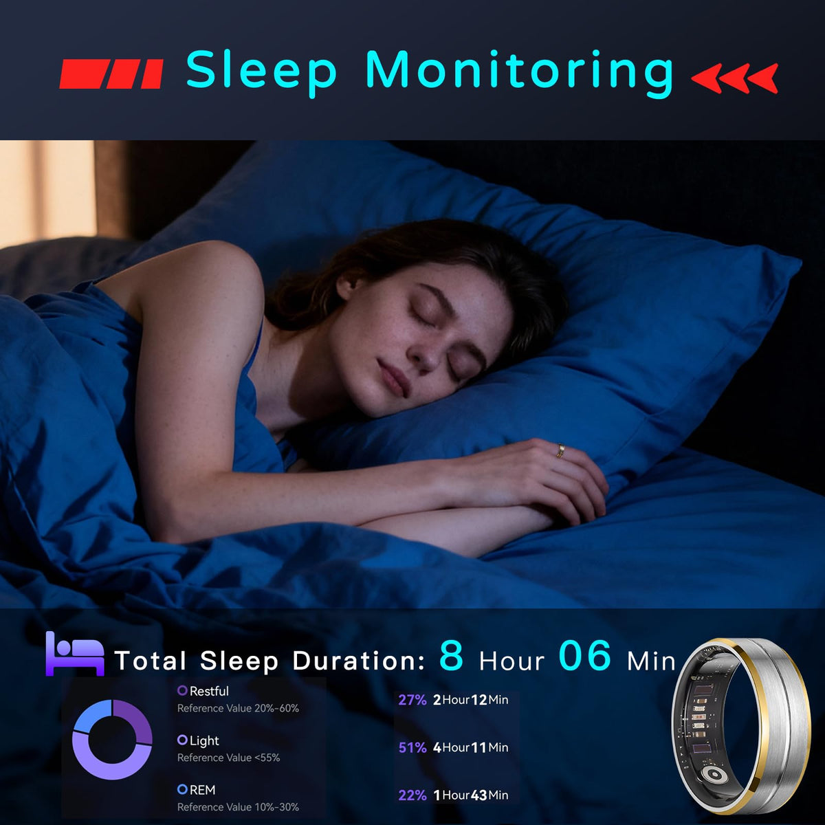 Smart Ring for Women Men Tungsten Steel Fitness Tracker Ring - AMOVAN Official Imagery - 5