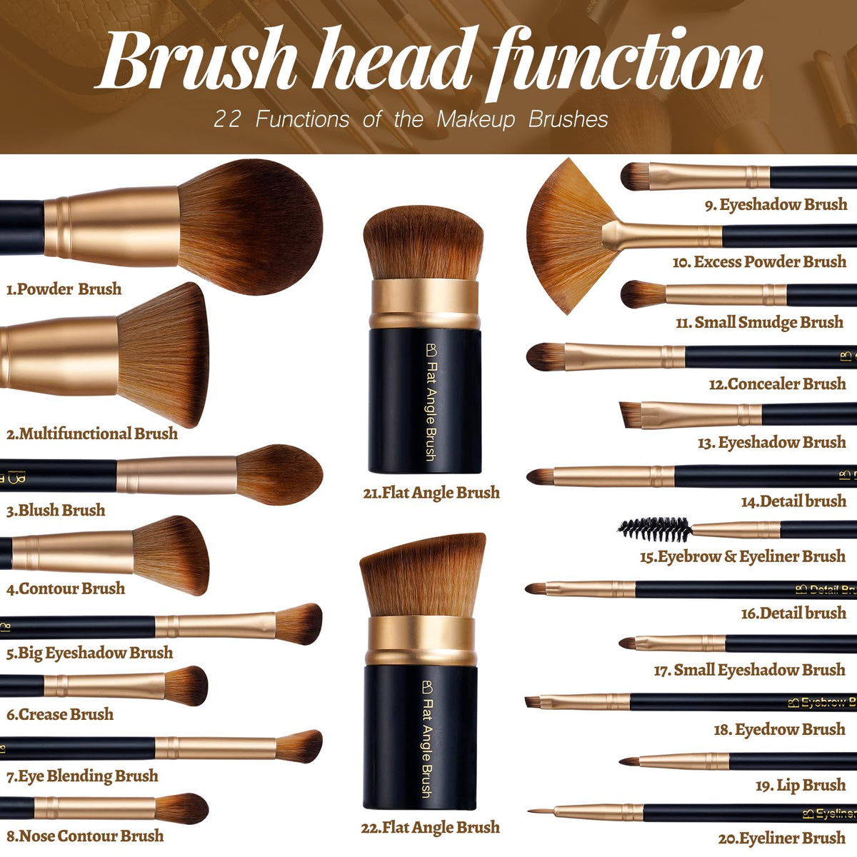 BS MALL Makeup Brushes Set with Kabuki Powder Eyeshadow - BS-MALL Official Imagery - 7