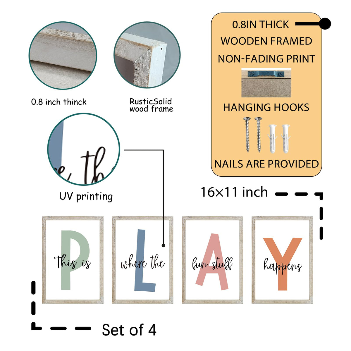 This Is Where The Fun Stuff Happens Kids Playroom Wall Art - LuZhiQiang Official Imagery - 3
