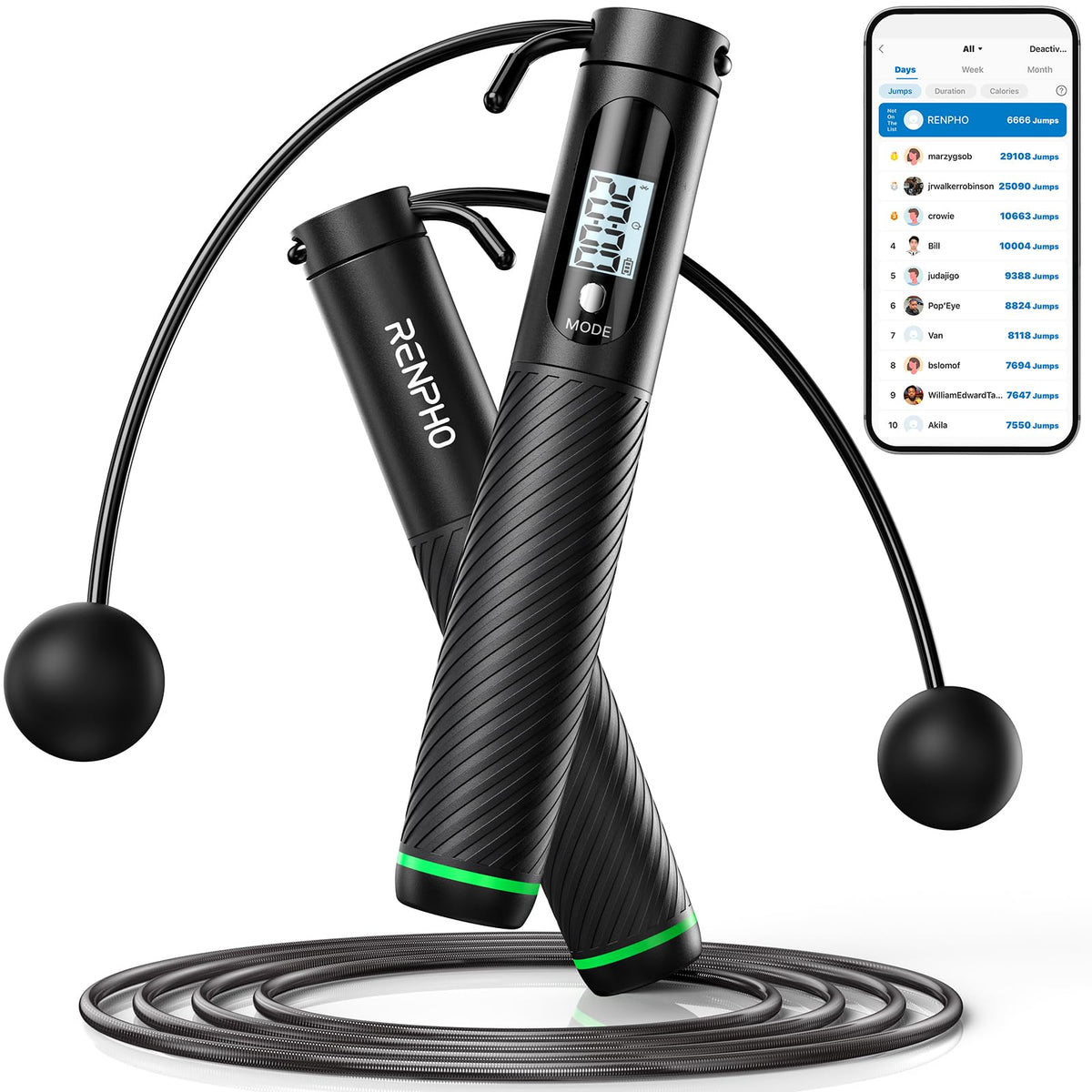 RENPHO Smart Cordless Jump Rope with Counter App Data - RENPHO Official Imagery - 1