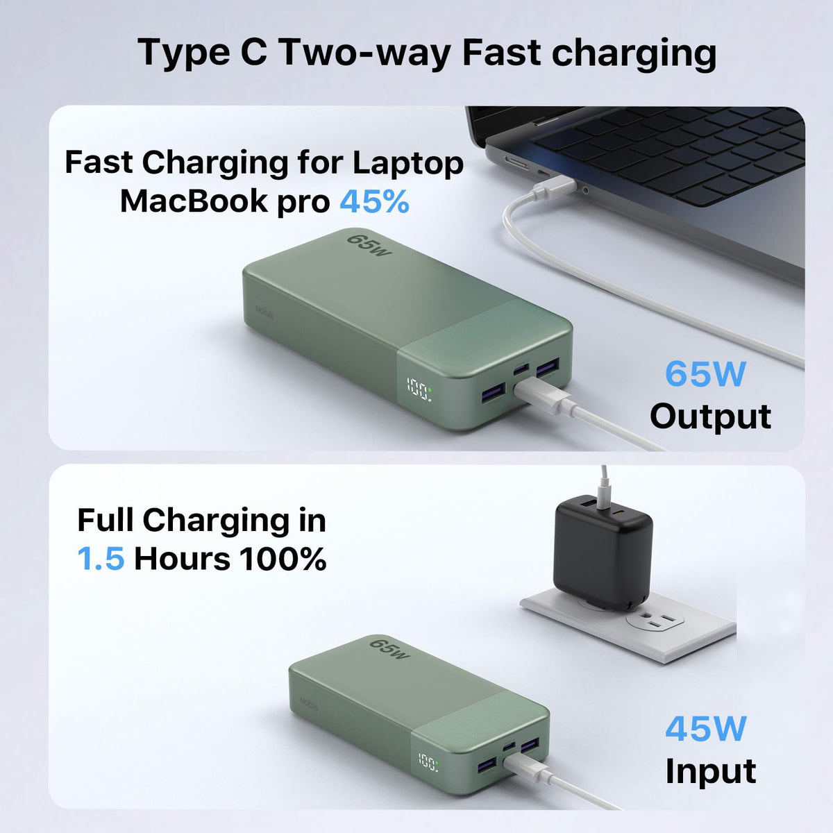 NOBIS 65W 20000mAh Portable Charger Power Bank Fast Charging - NOBIS Official Imagery - 7