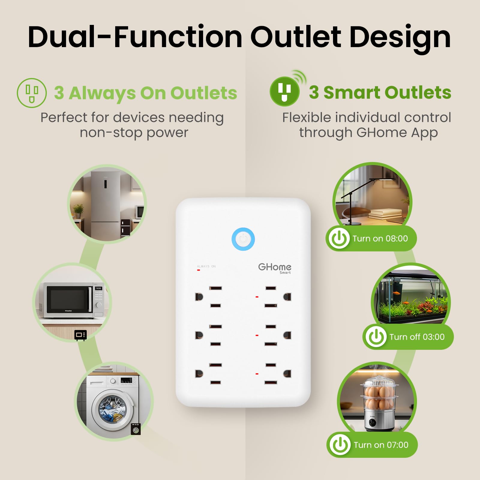 GHome Smart Plug Outlet Extender, USB Wall Charger with 3 Individ - GHome Smart Official Product View 8