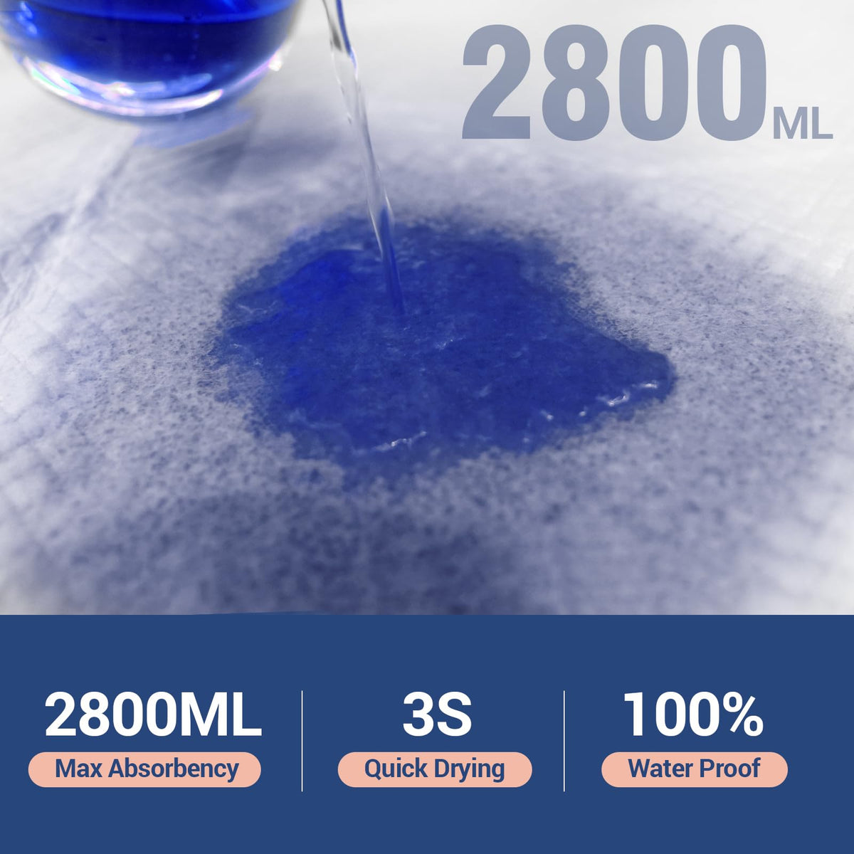 Extra Large Bed Pads 40 x 36 Disposable Adult 30 Count - MKISS Official Imagery - 4