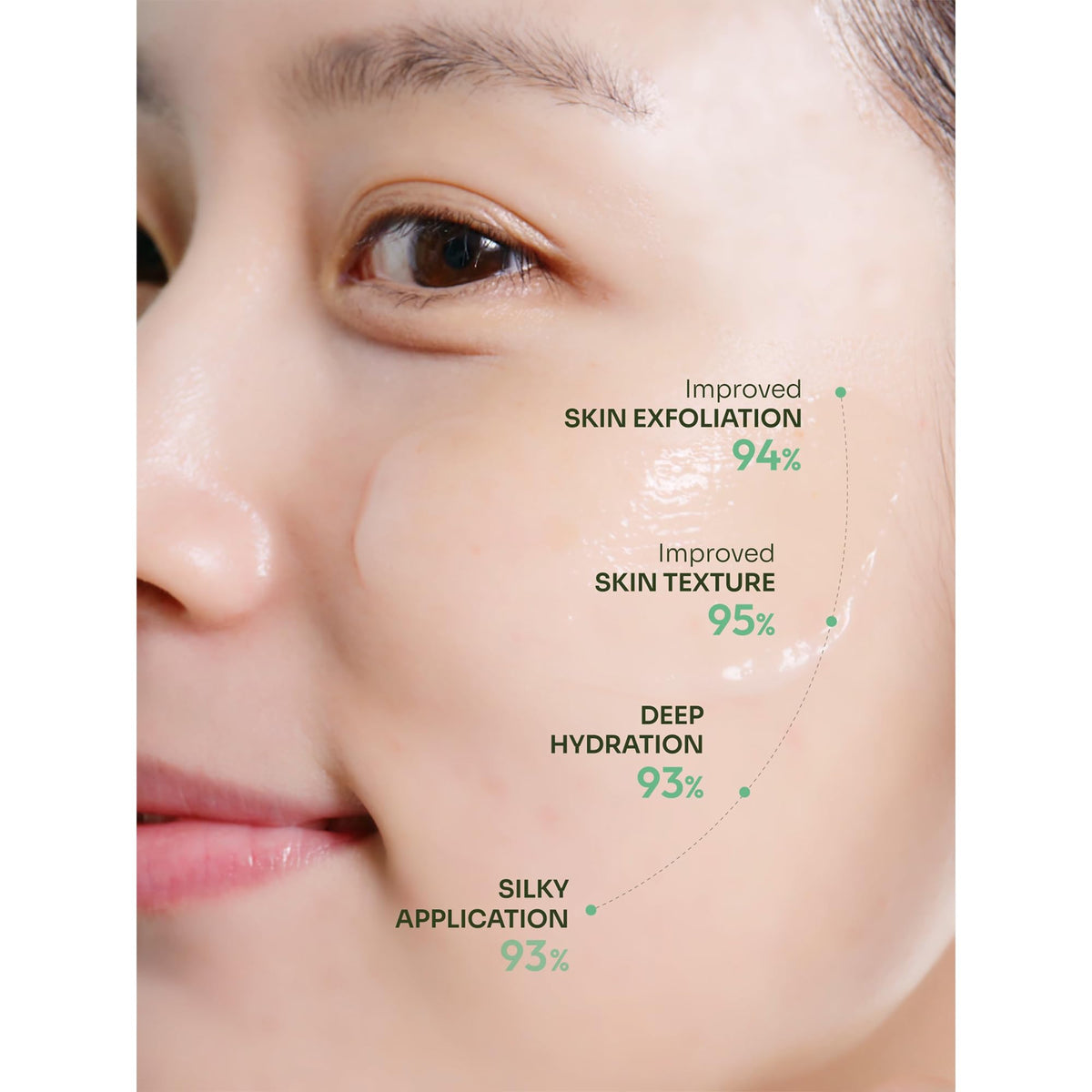 Hydrating Barrier Exfoliating Gel Smart Protein Responsive - AGERIN Official Imagery - 8