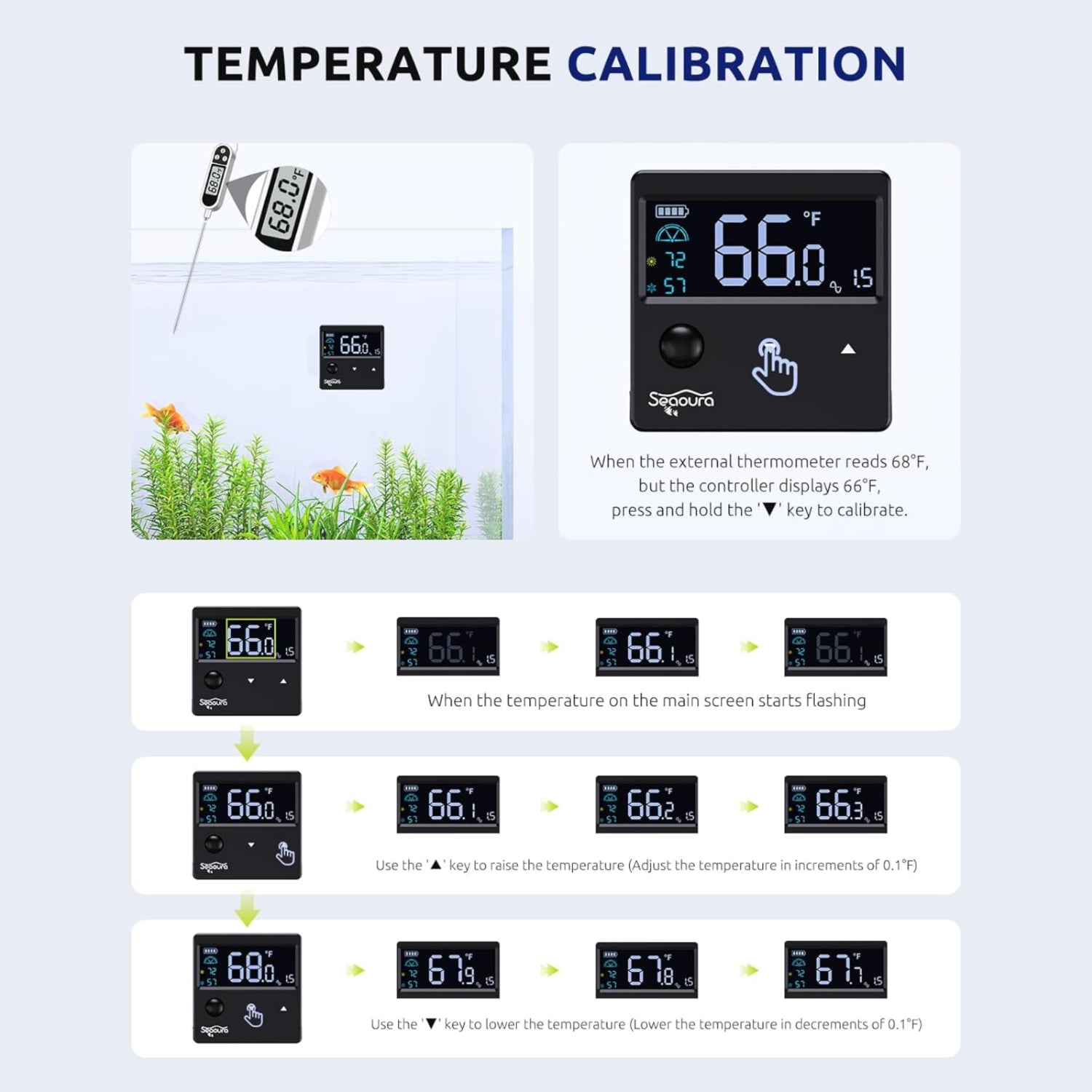 Digital aquarium thermometer with motion sensor from SEAOURA, showing the device attached inside a glass fish tank.