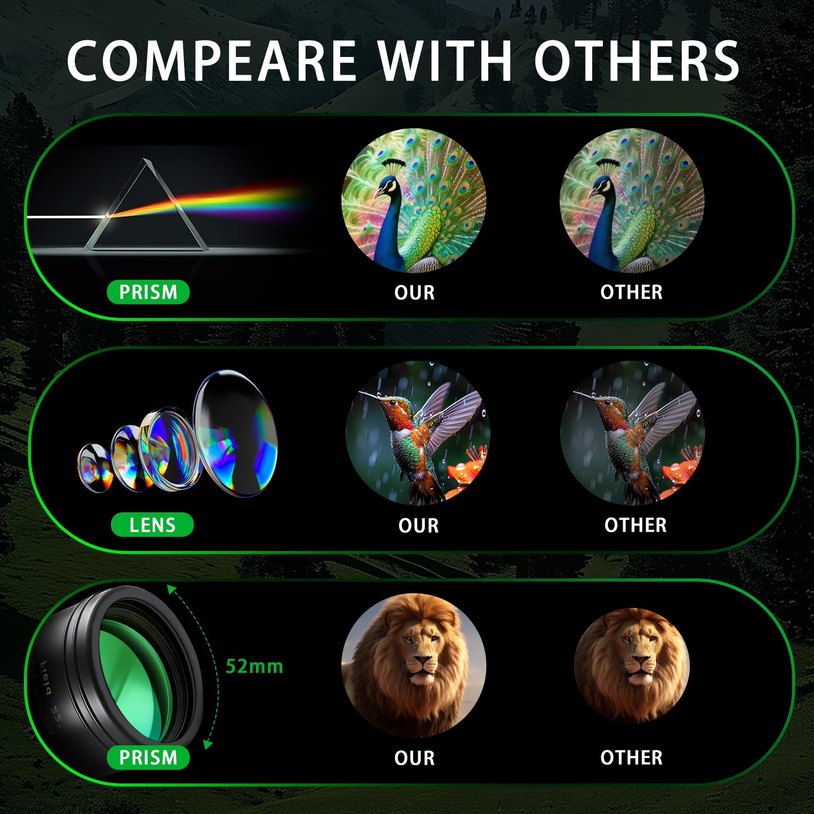 SIBEITU 16X52 High Powered Monocular, Compact Telescope for Adults, BAK4 Prism M - SIBEITU Official Product View 5