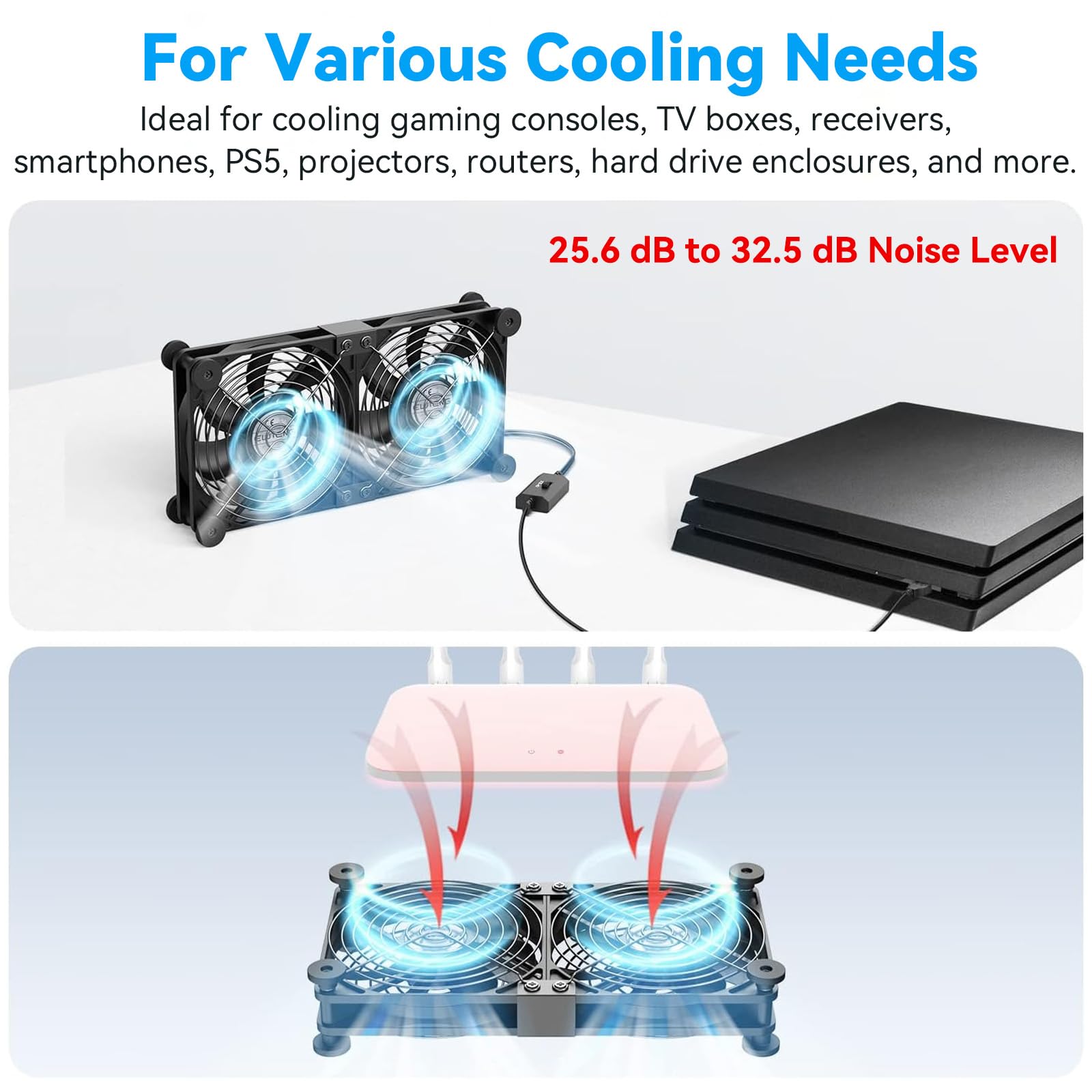 ELUTENG Dual USB Computer Cooling Fan High Speed 120mm Fan Adjust - ELUTENG Official Product View 3
