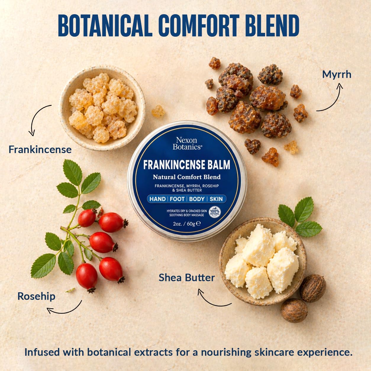 Nexon Botanics Frankincense & Myrrh Skin Moisturizer balm in a 2 fl oz jar, featuring a natural botanical formula for skin hydration.