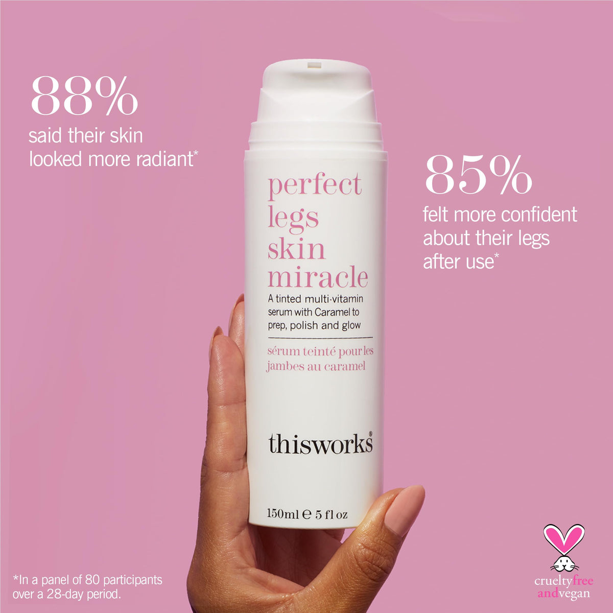 This Works Perfect All Over Kit - THISWORKS Official Imagery - 5