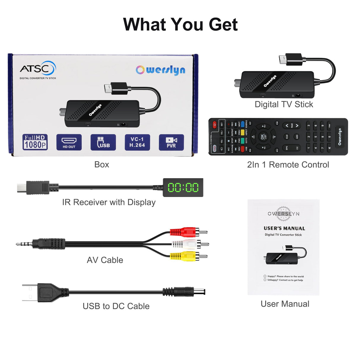 Digital Converter Box for TV 2026 OWERSLYN 1080P ATSC Tuner - owerslyn Official Imagery - 8