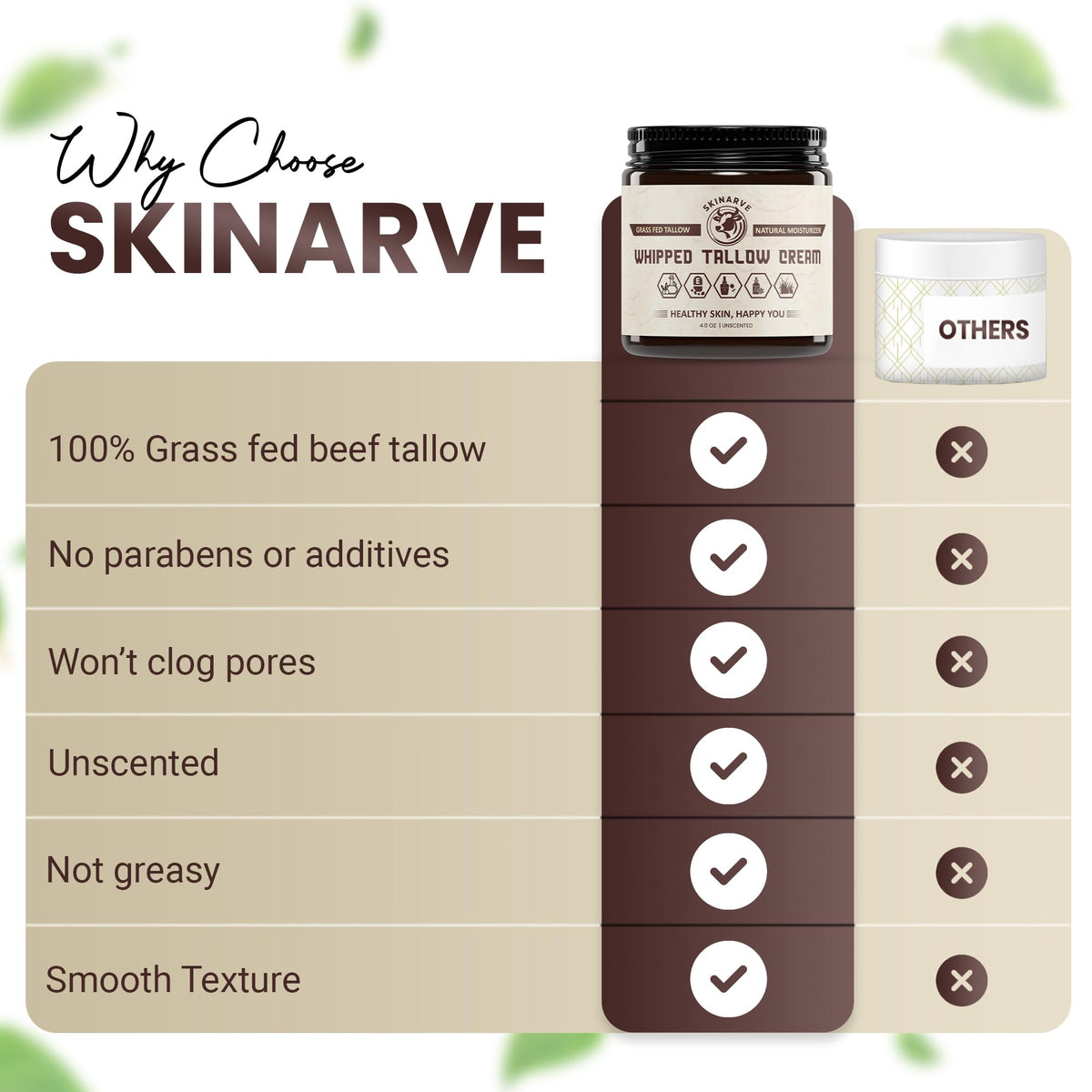 Beef Tallow for Skin 4oz Cream Organic Whipped Tallow and - SKINARVE Official Imagery - 8