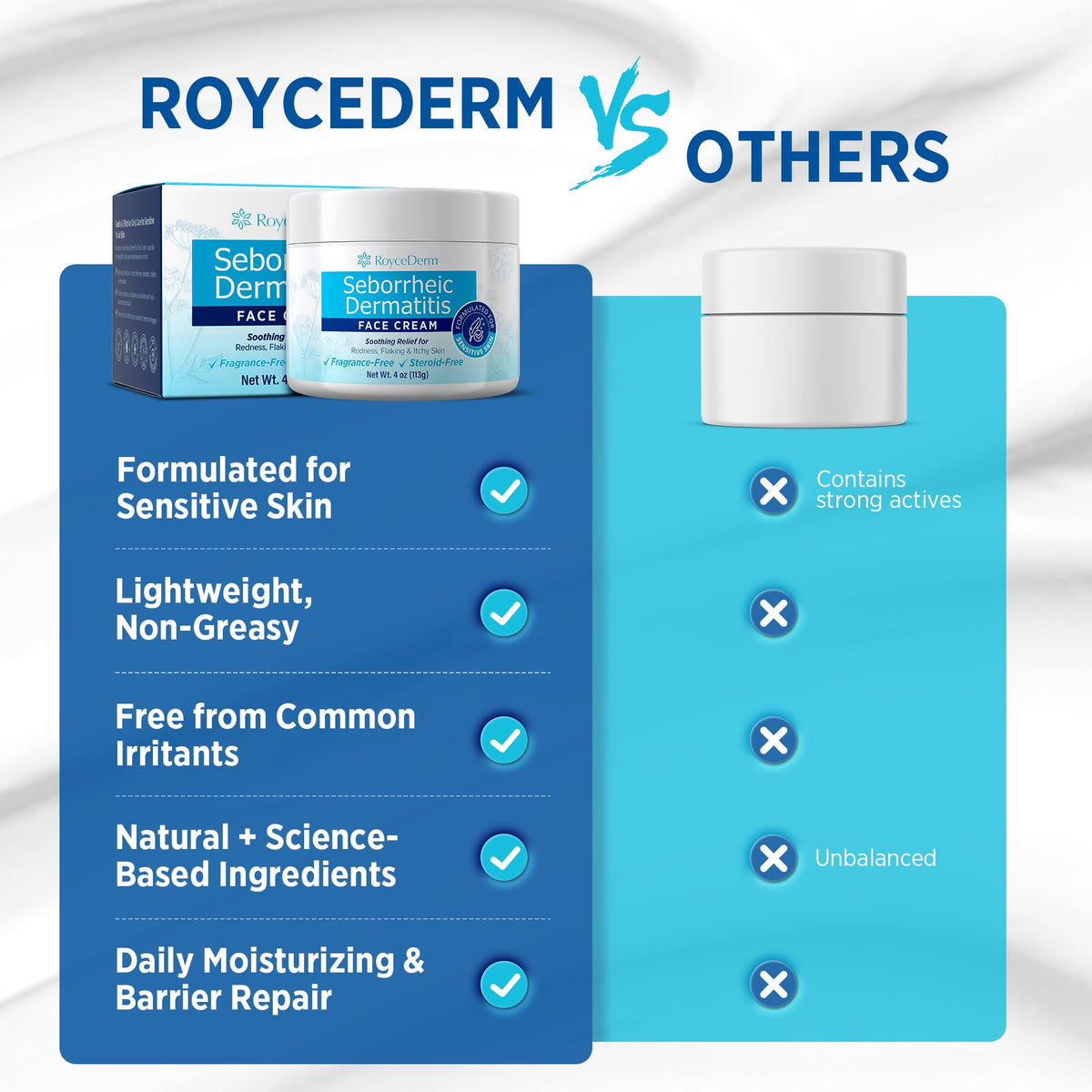 Roycederm Seborrheic Dermatitis Face Cream Steroid Free - Roycederm Official Imagery - 6
