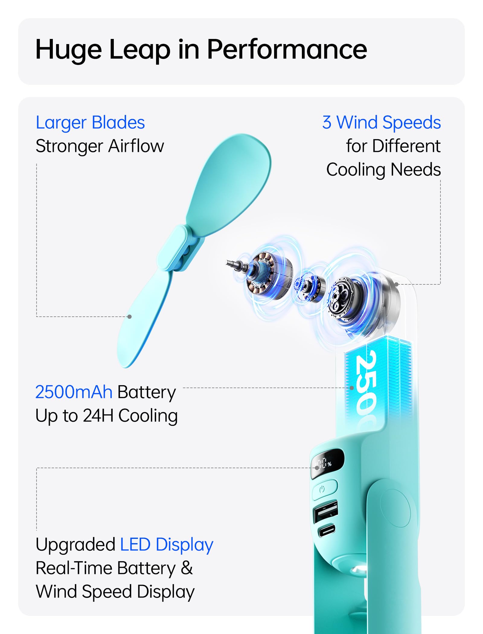 JISULIFE Portable Handheld Fan, 3 In 1-Fan, Power Bank, Flashlight, Cy - View 3