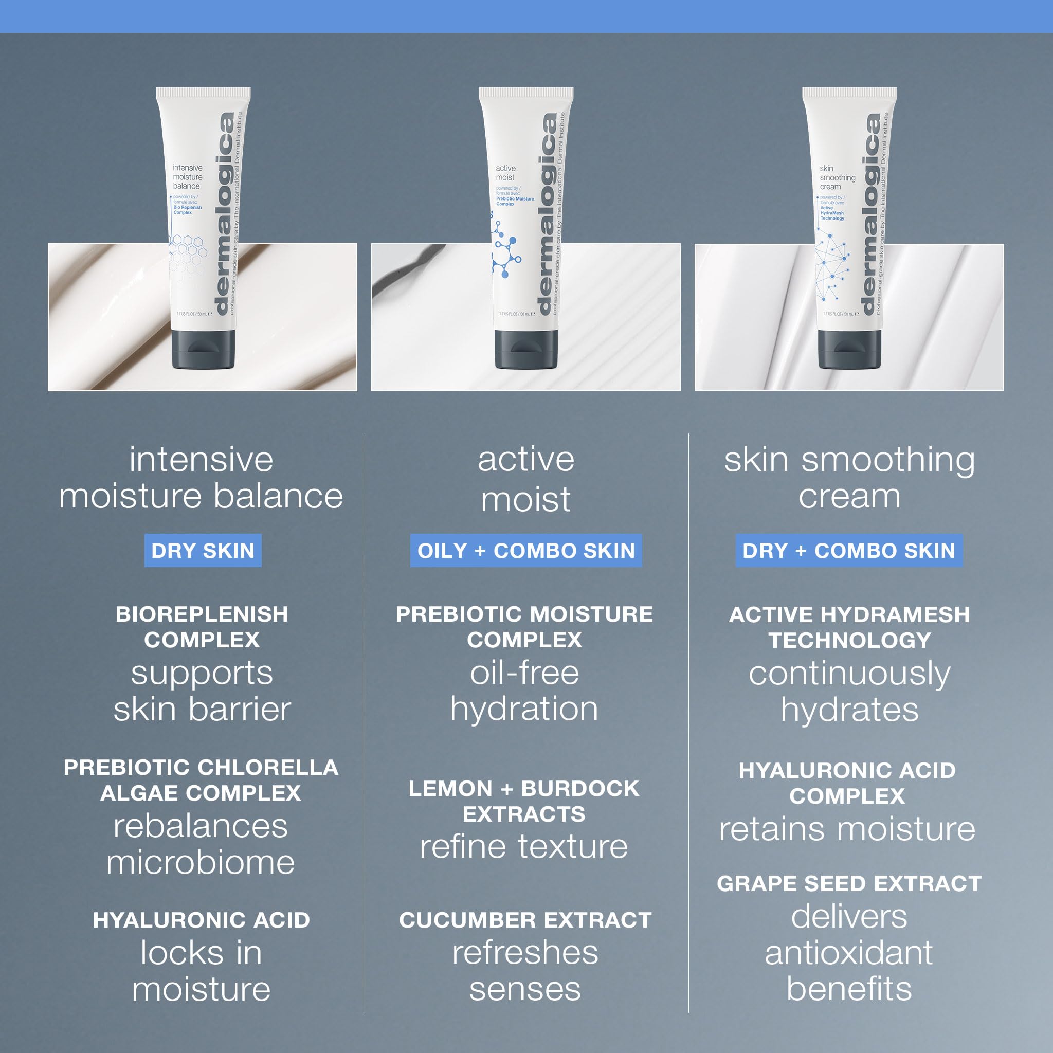Dermalogica Intensive Moisture Balance Face Moisturizer - Premium Selection Official Imagery - 5