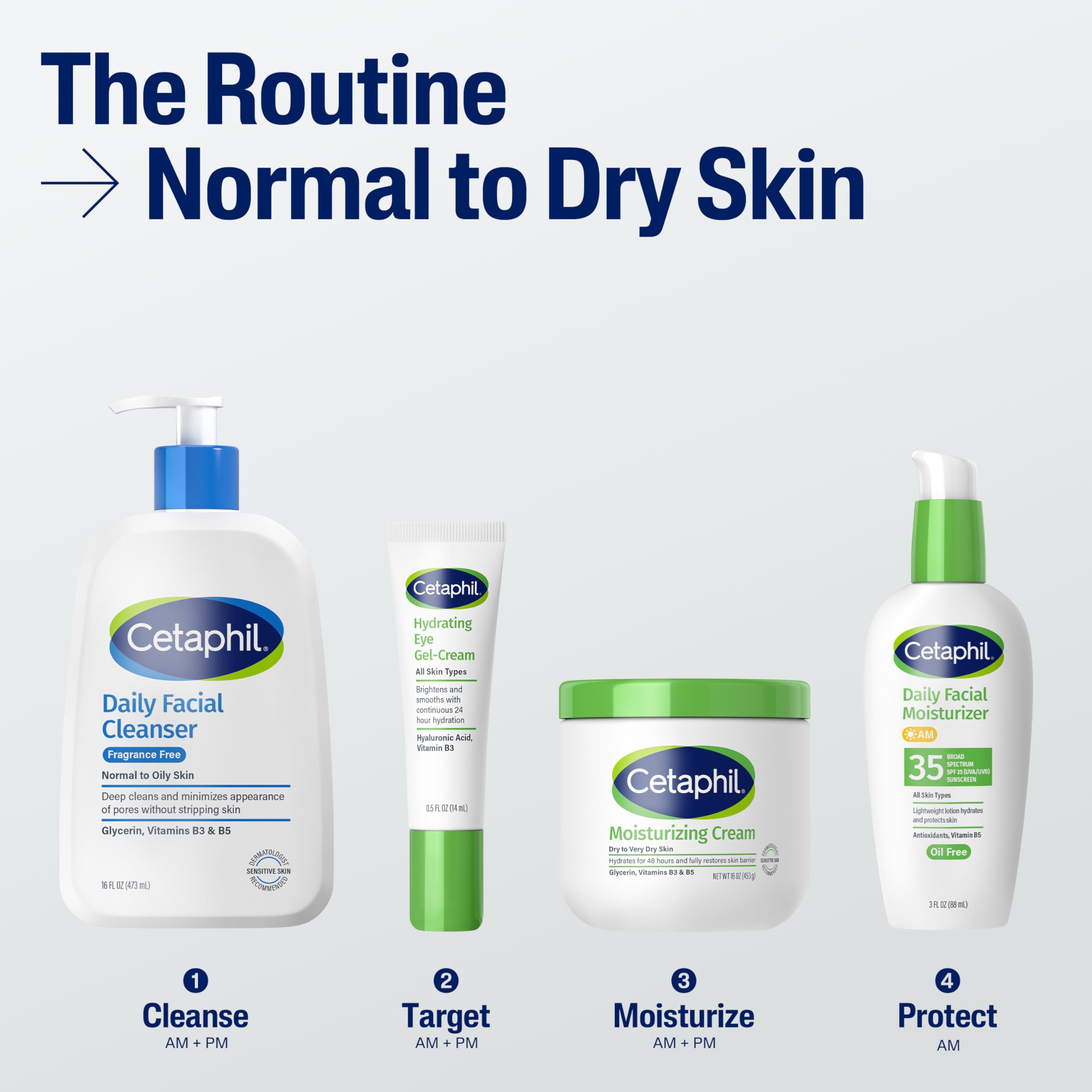 Cetaphil Daily Facial Cleanser, Oily & Combination Skin - Cetaphil Official Product View 7