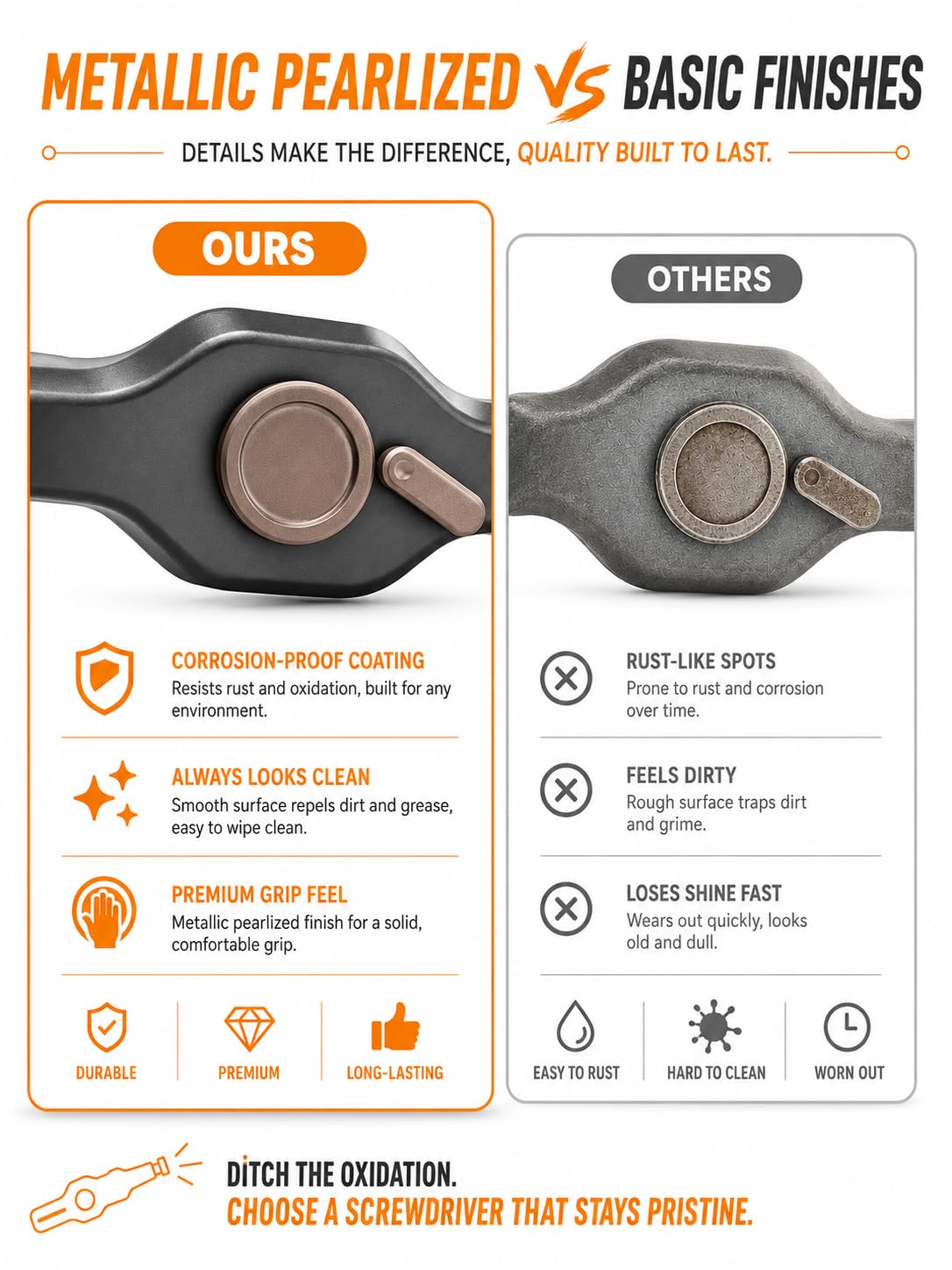 Asnish 24 in1 Magnetic Screwdriver Set Mini Precision Screwdriver Set - Asnish Official Product View 6