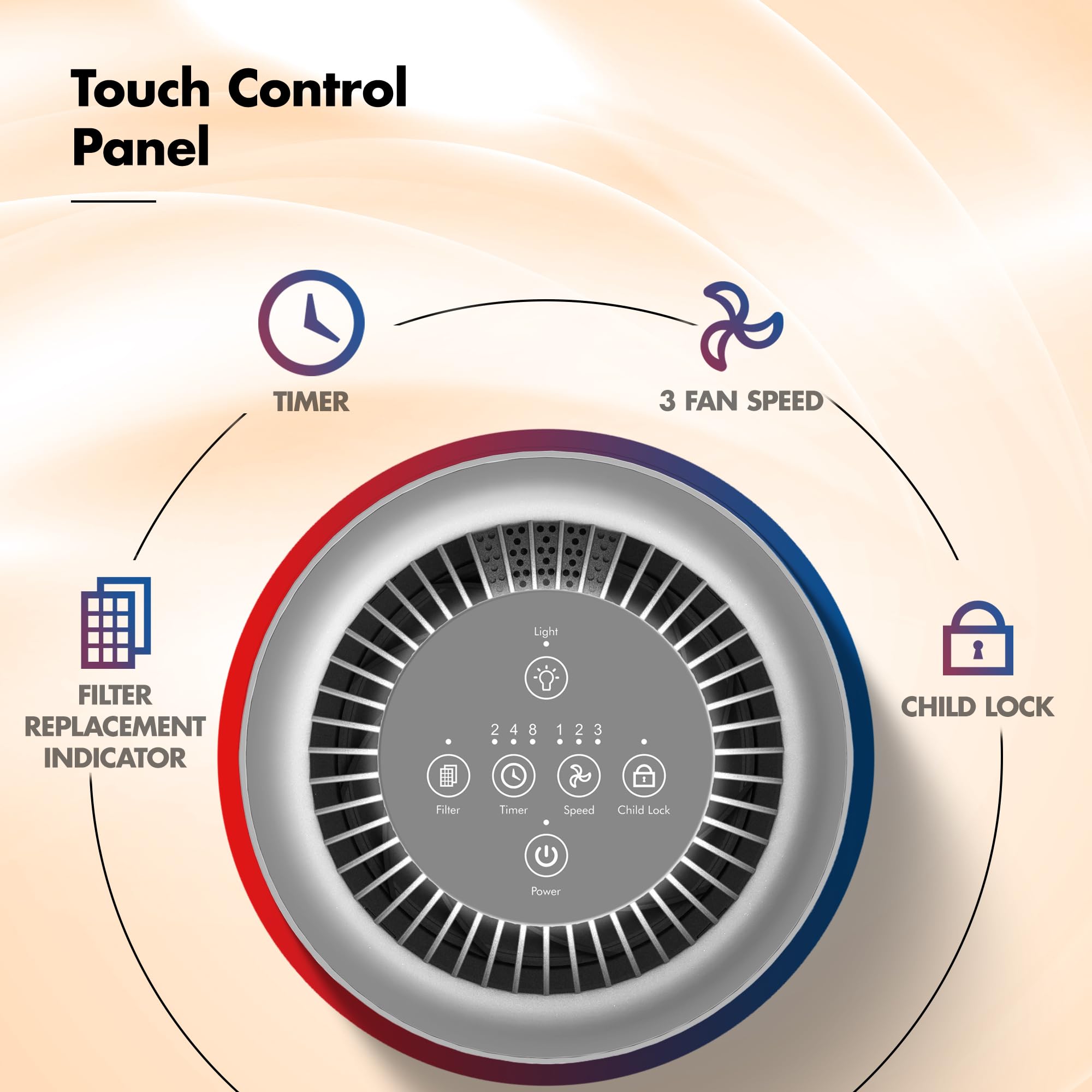 Pure Air PA1 Wozoyo Air Purifier For Bedroom Home, Office, Deskto - Wozoyo Official Product View 5