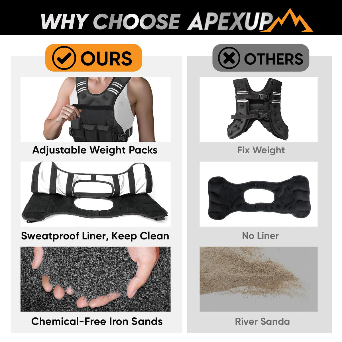Adjustable Weighted Vest 4 10lb 12 18lb 20 32lb Vest with 6 - APEXUP Official Imagery - 8