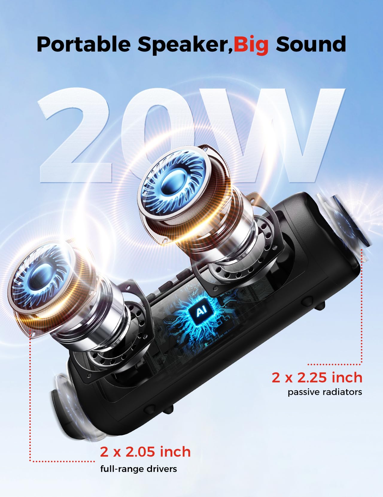 BolaButty Bluetooth Speaker, 20W HD Sound, Portable Wireless, IPX5 Wat - View 2