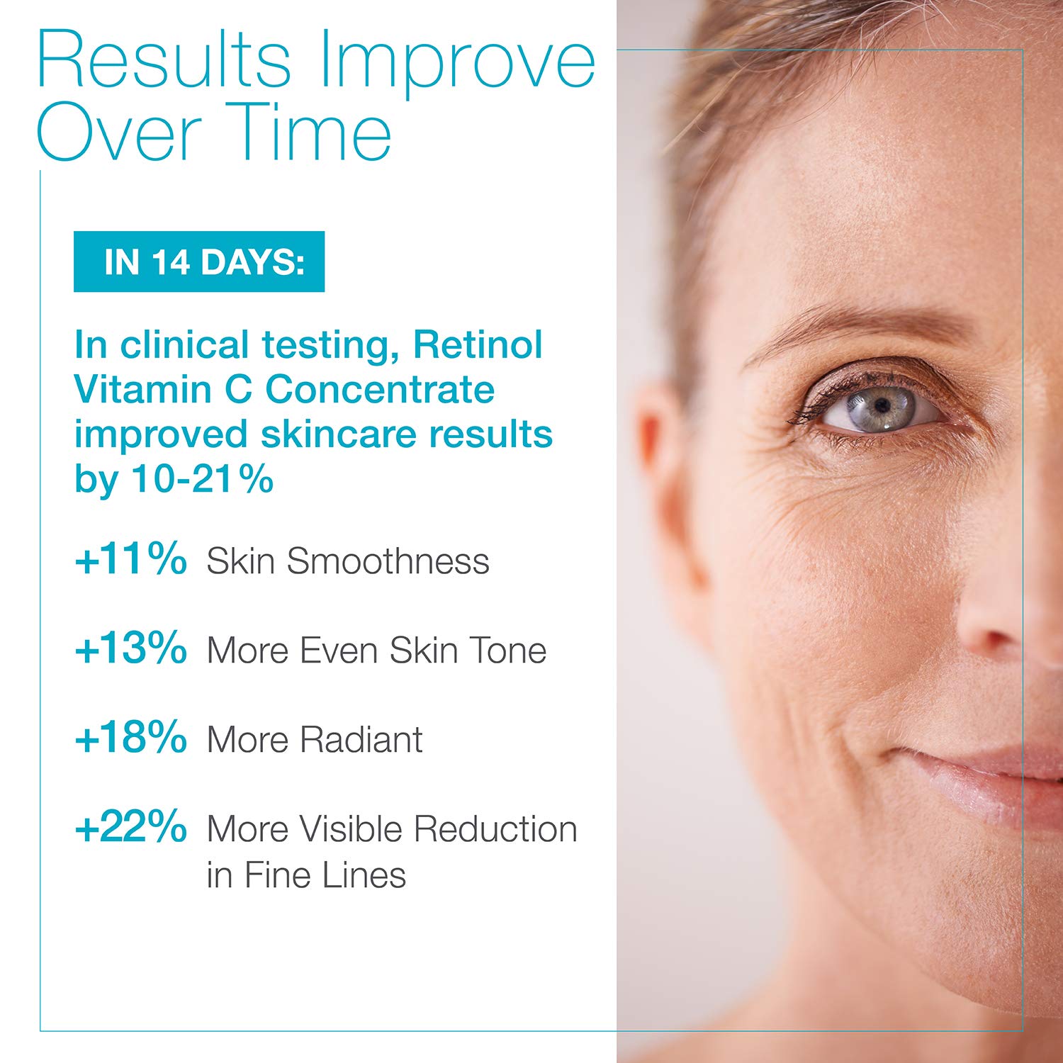 MD Complete by Dr. Brian Zelickson MD Complete Retinol Vitamin C Concentrate - MD Complete by Dr. Brian Zelickson Official Product View 5