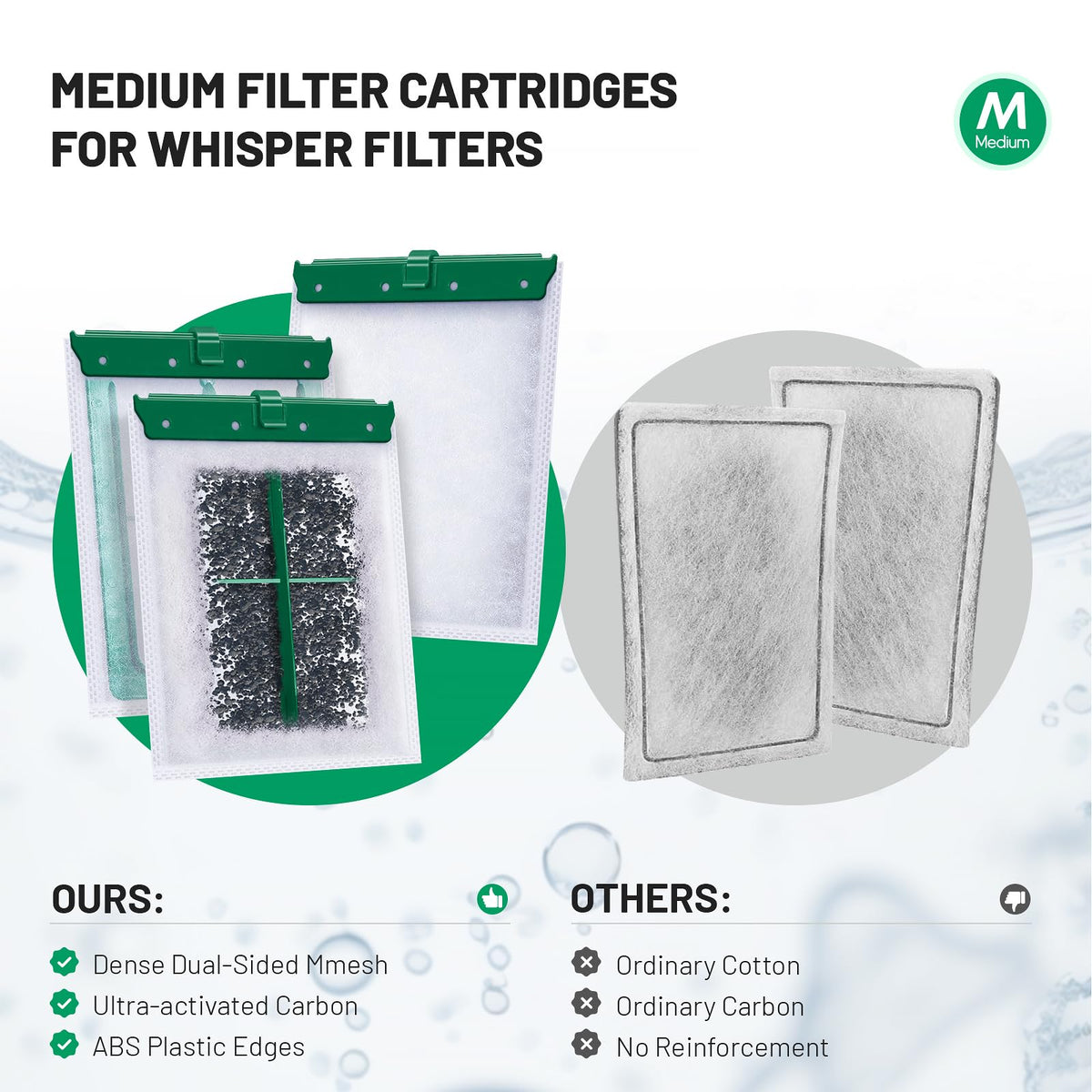 16 Count Medium Filter Cartridges Compatible with Whisper - Esctabalt Official Imagery - 6