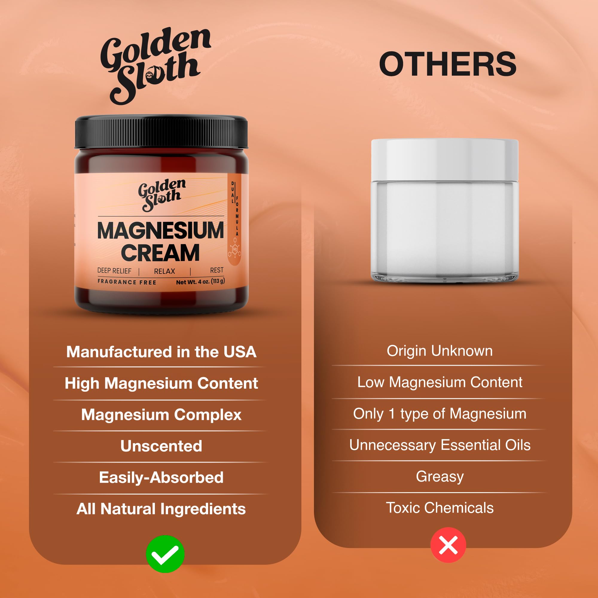 Golden Sloth Magnesium Cream – Unscented, Fast-Absorbing