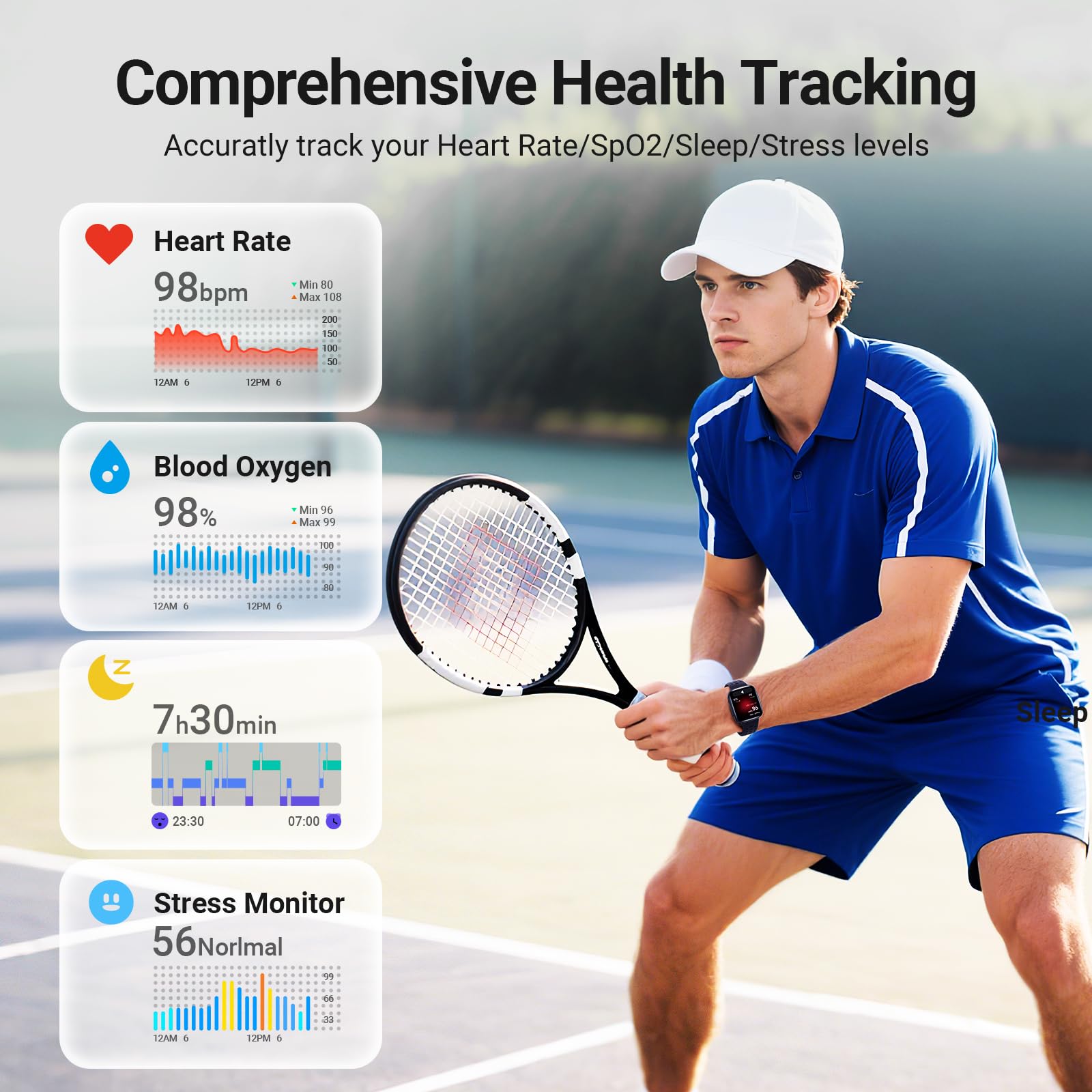 Fitpolo Smart Watches for Men  ,   Fitness Tracker - View 3