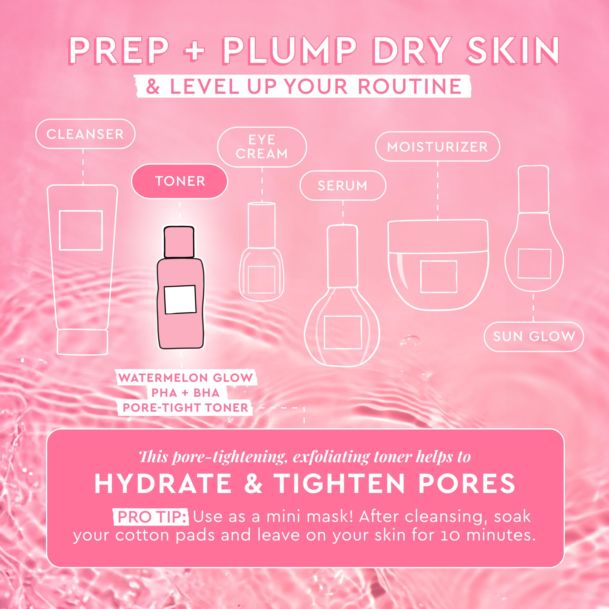 Glow Recipe Glass Skin Essential Korean Skincare Kit - Includes Niacinamide Dew - Glow Recipe Official Product View 5